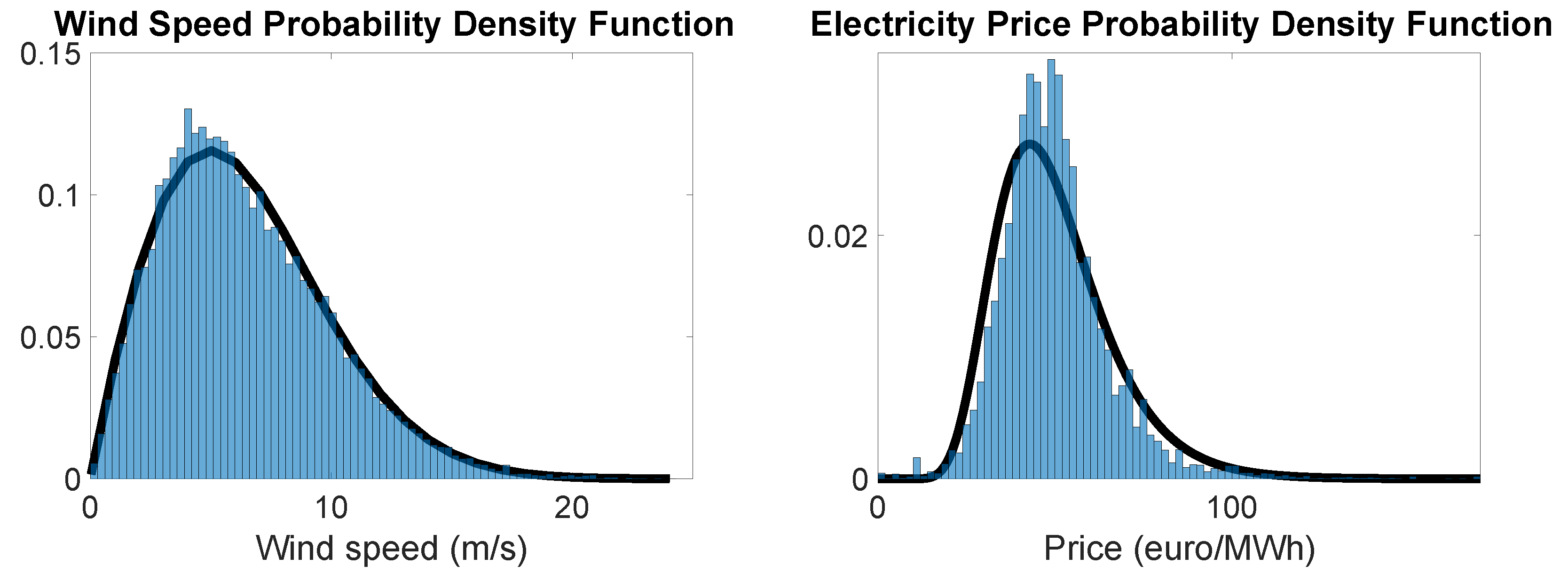Mathematics 08 01376 g003