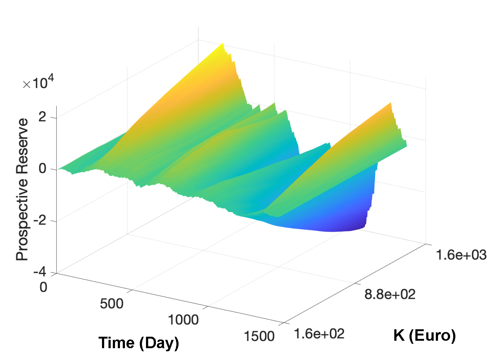 Mathematics 08 01376 g007