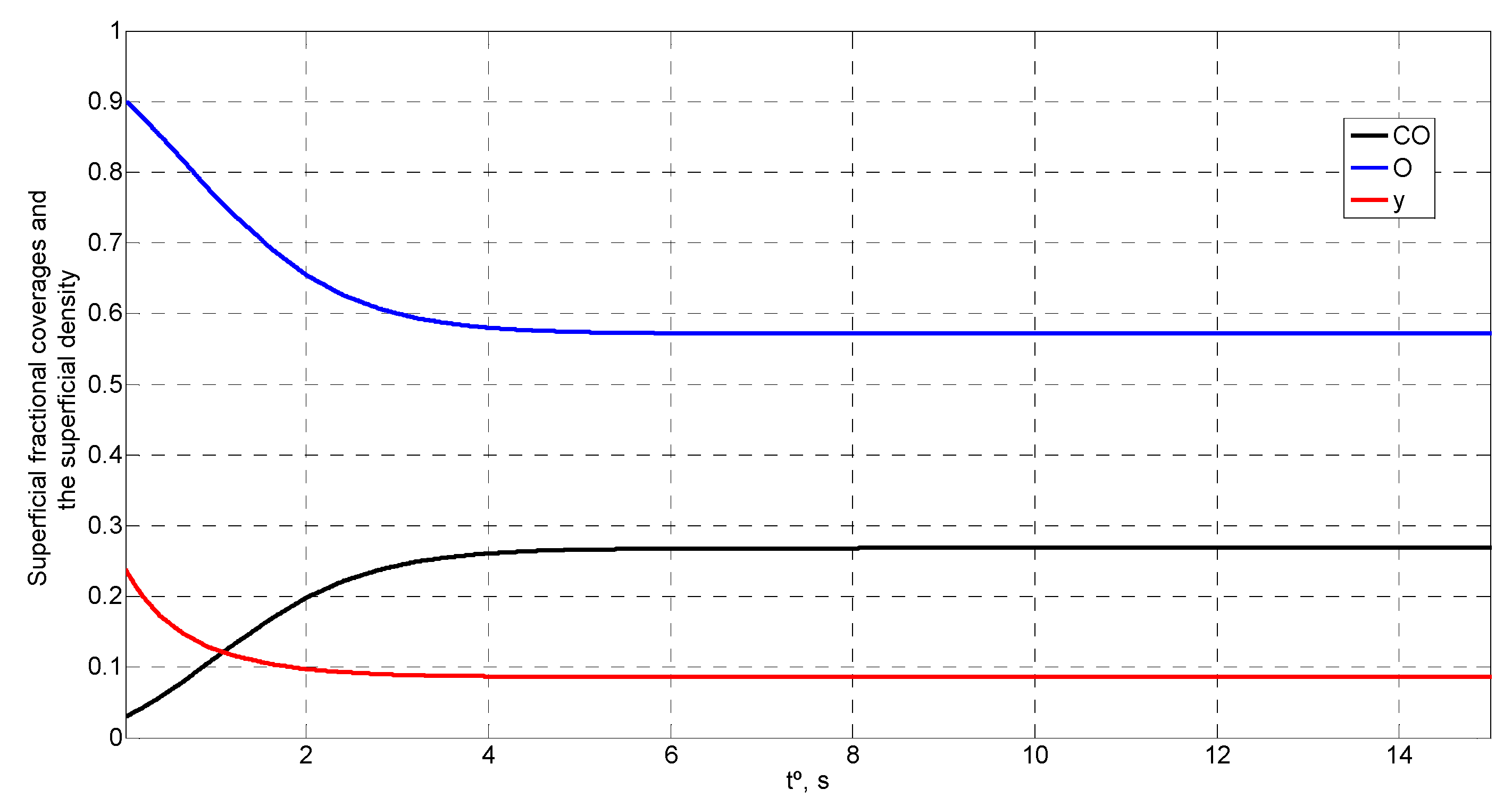Mathematics 08 01413 g008 Mathematics 08 01413 g008