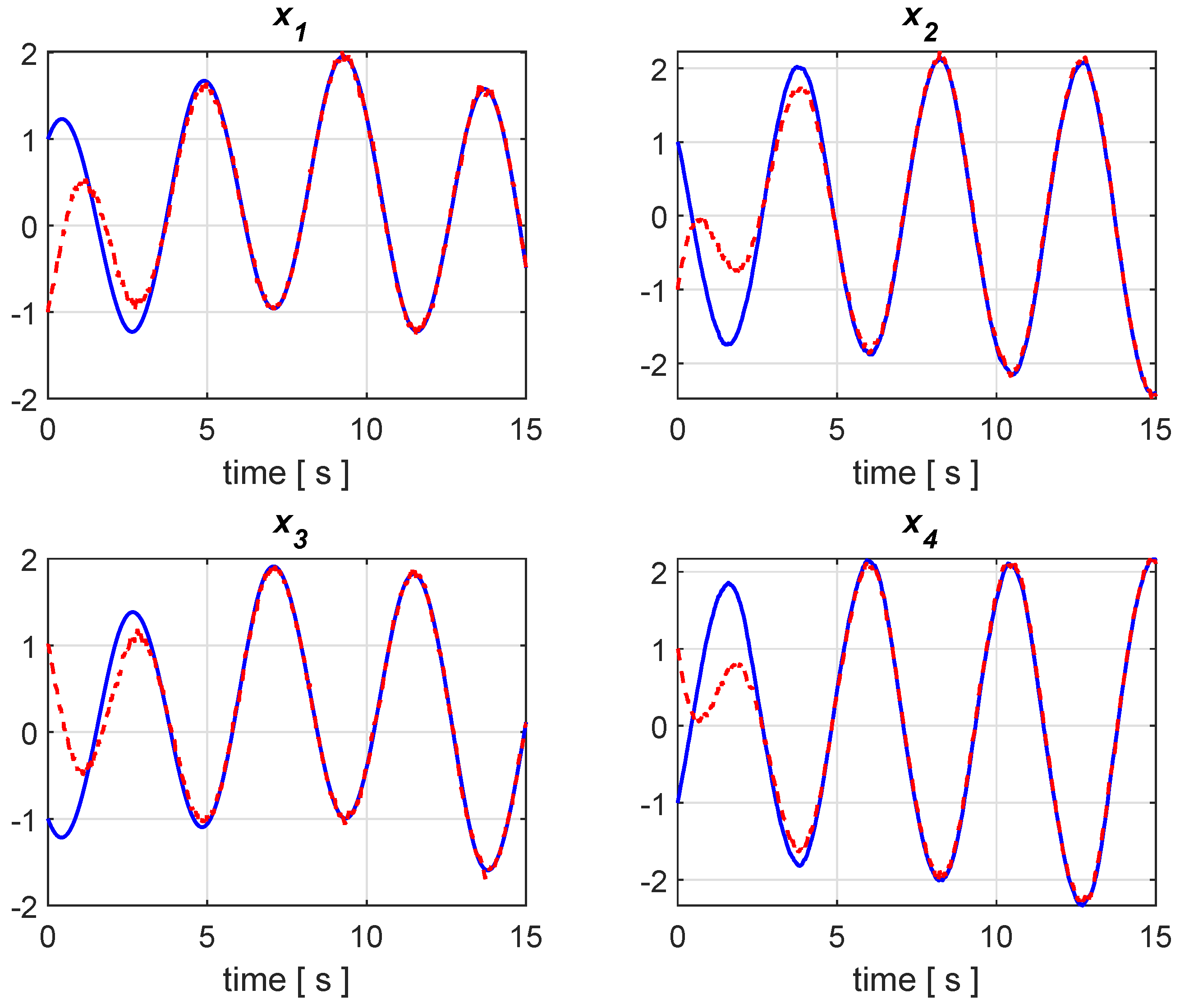 Mathematics 08 01424 g002