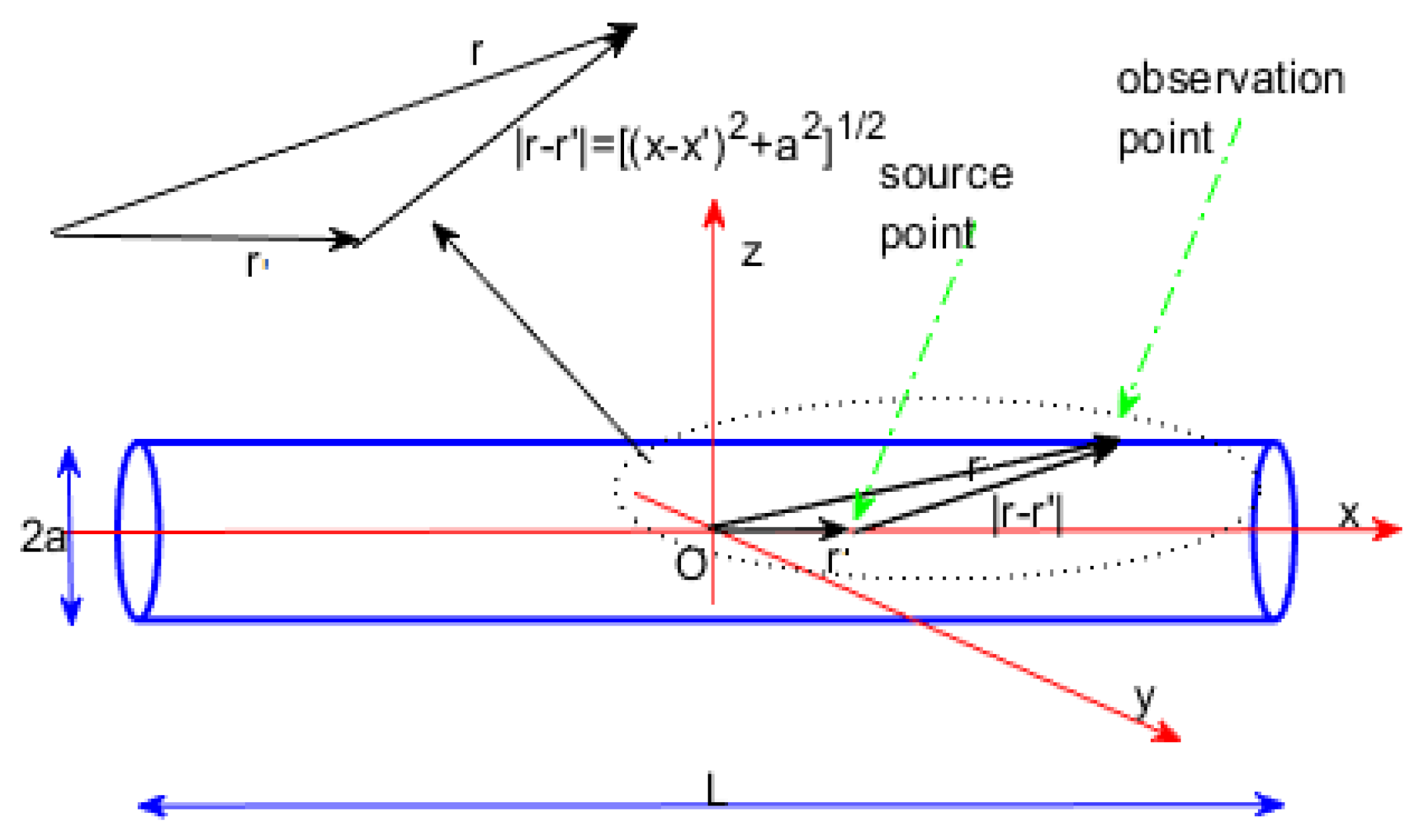 Mathematics 08 01431 g001 Mathematics 08 01431 g001