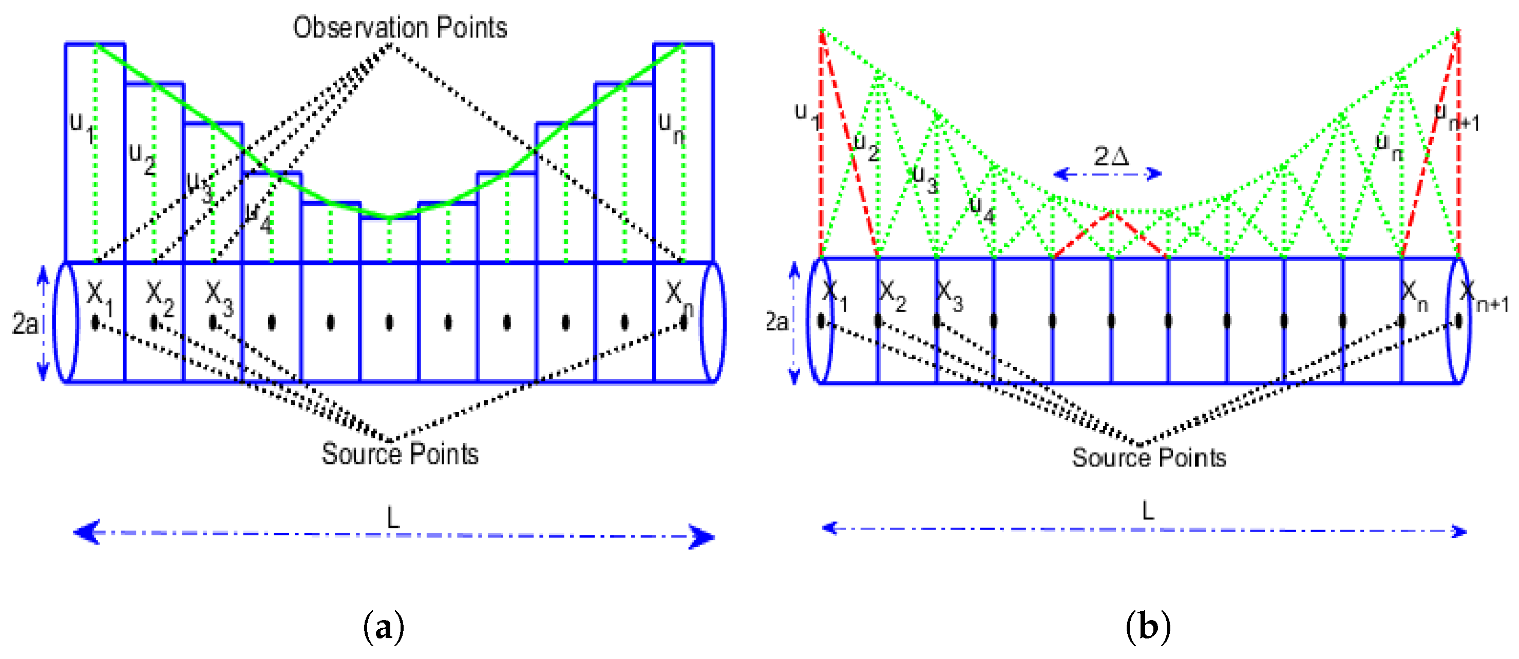 Mathematics 08 01431 g002 Mathematics 08 01431 g002
