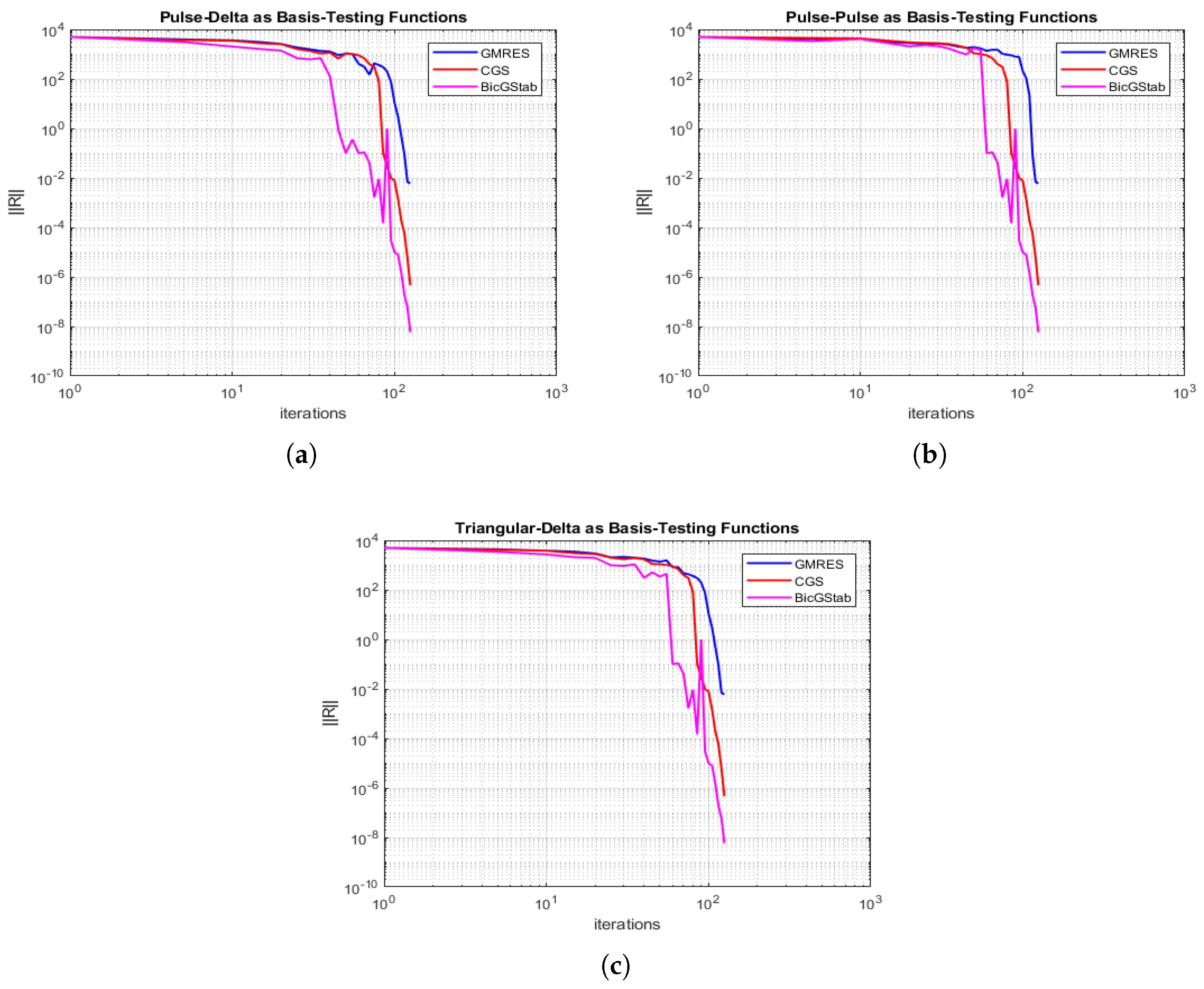 Mathematics 08 01431 g010 Mathematics 08 01431 g010