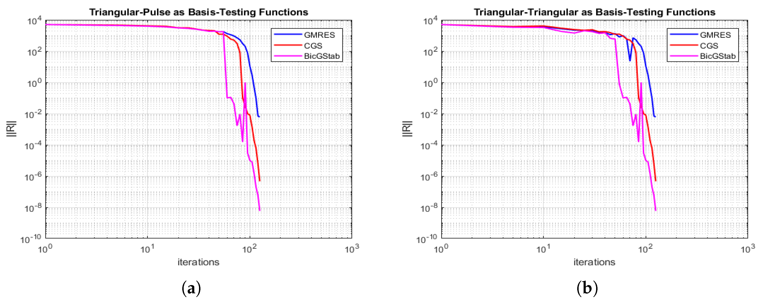 Mathematics 08 01431 g011 Mathematics 08 01431 g011
