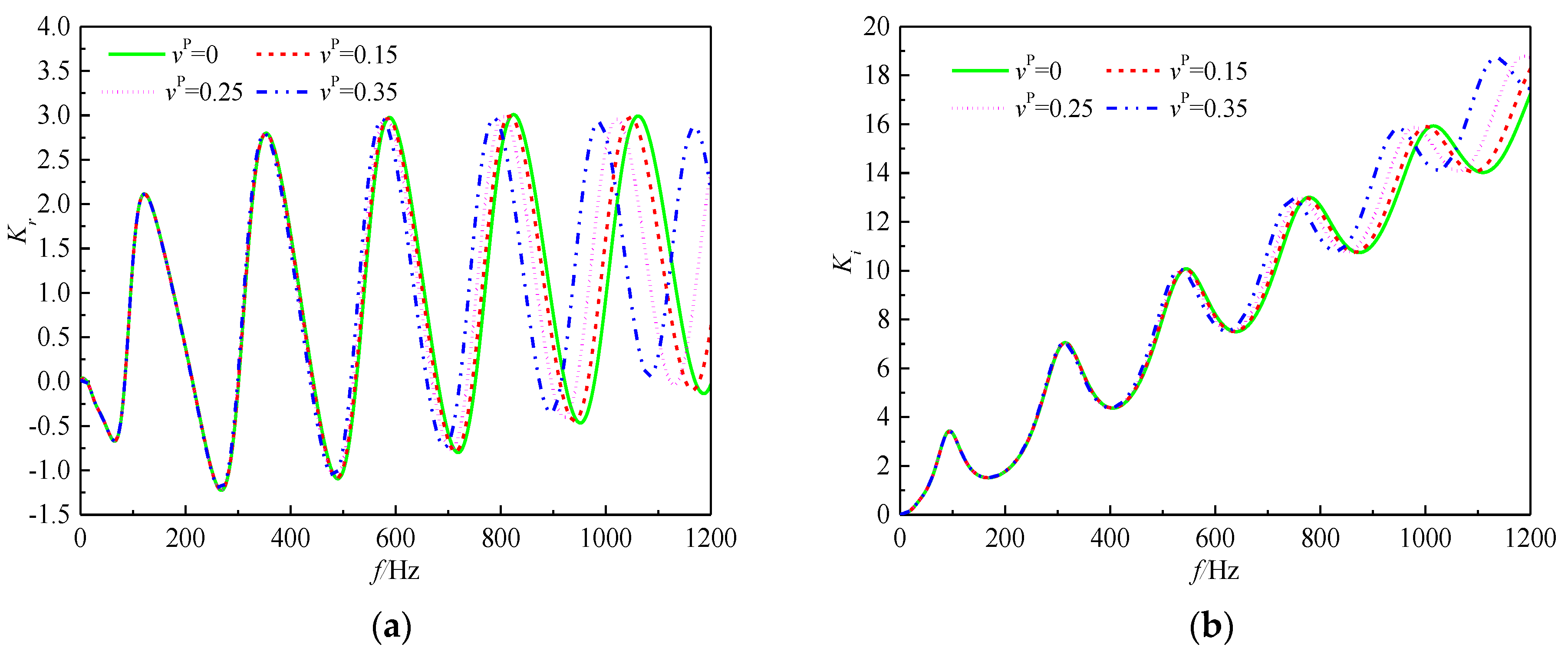 Mathematics 08 01442 g003 Mathematics 08 01442 g003