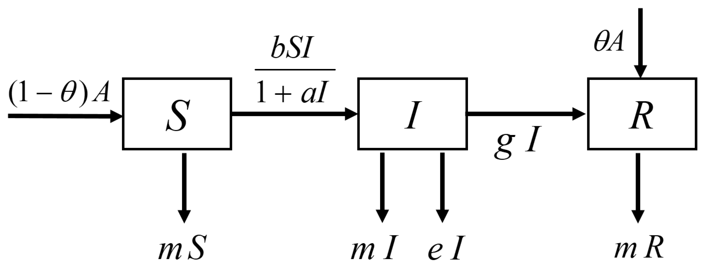 Mathematics 08 01459 g001