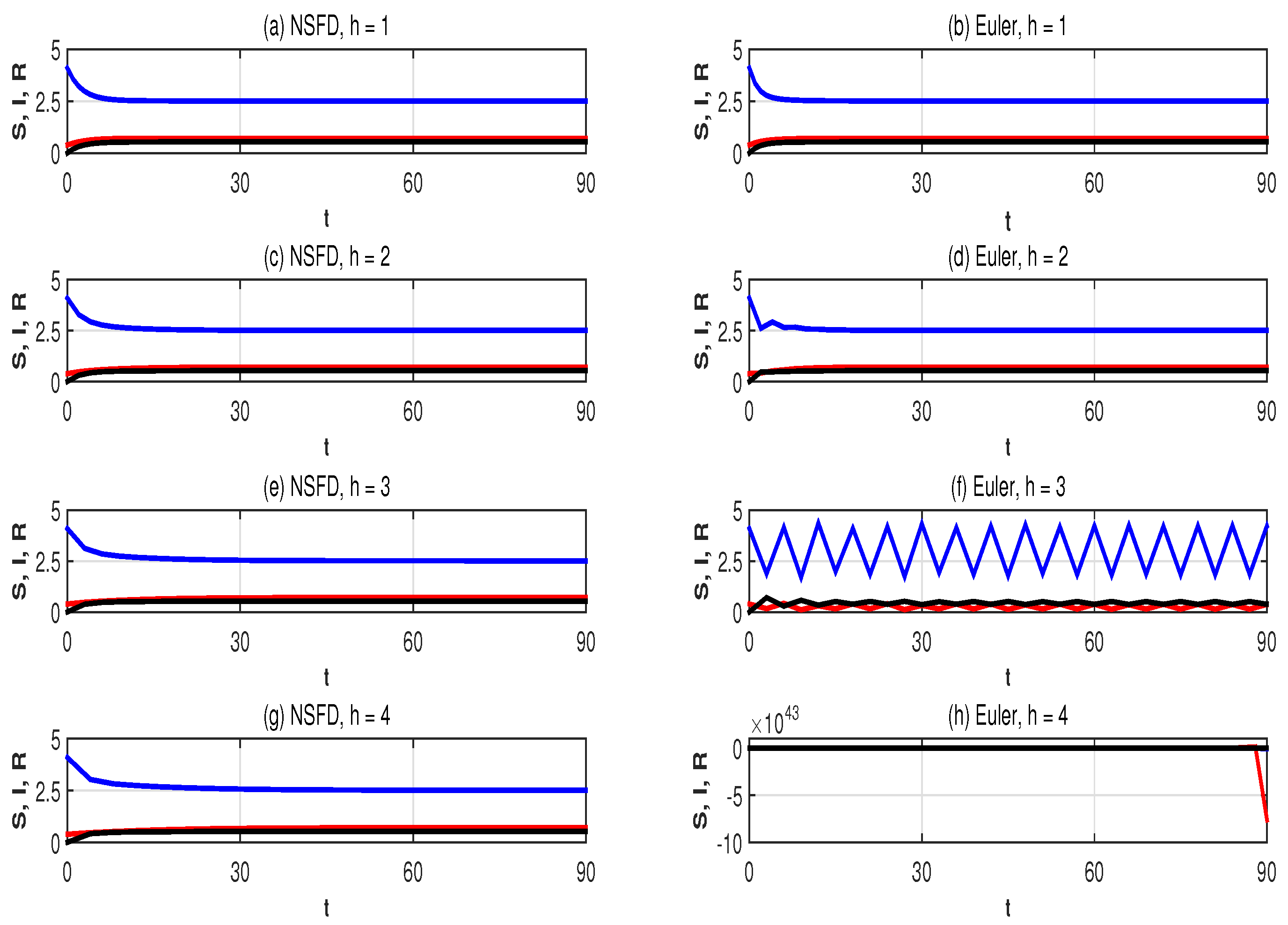 Mathematics 08 01459 g003