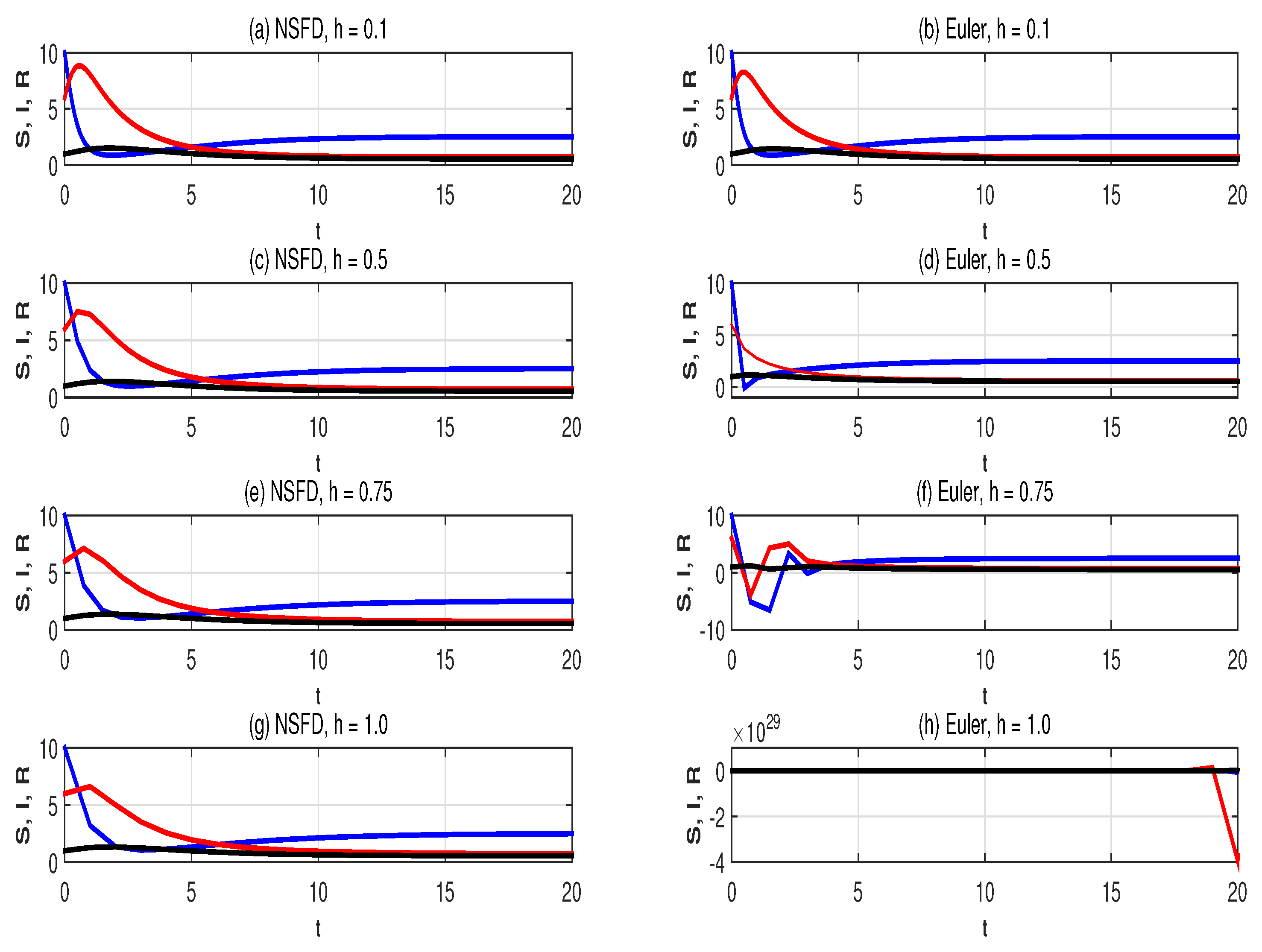 Mathematics 08 01459 g004