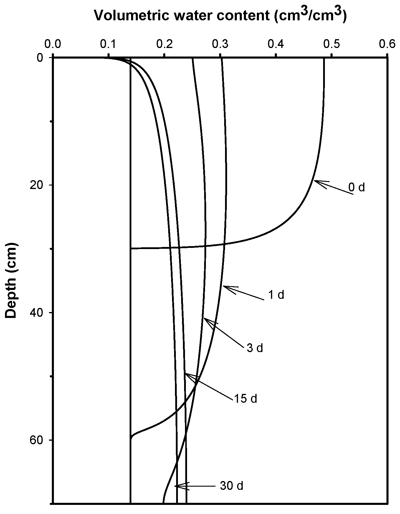 Mathematics 08 01581 g004