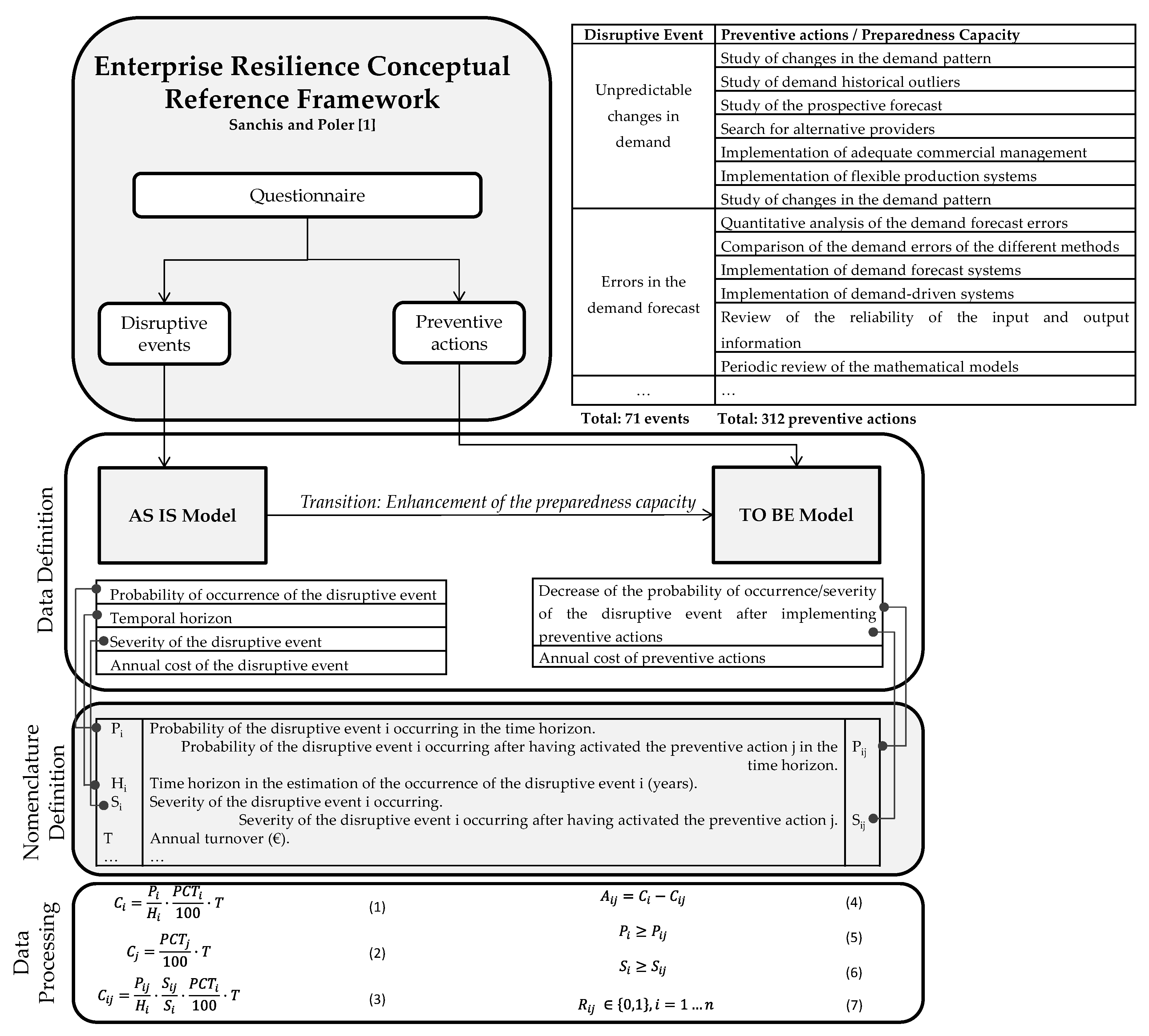 Mathematics 08 01596 g002
