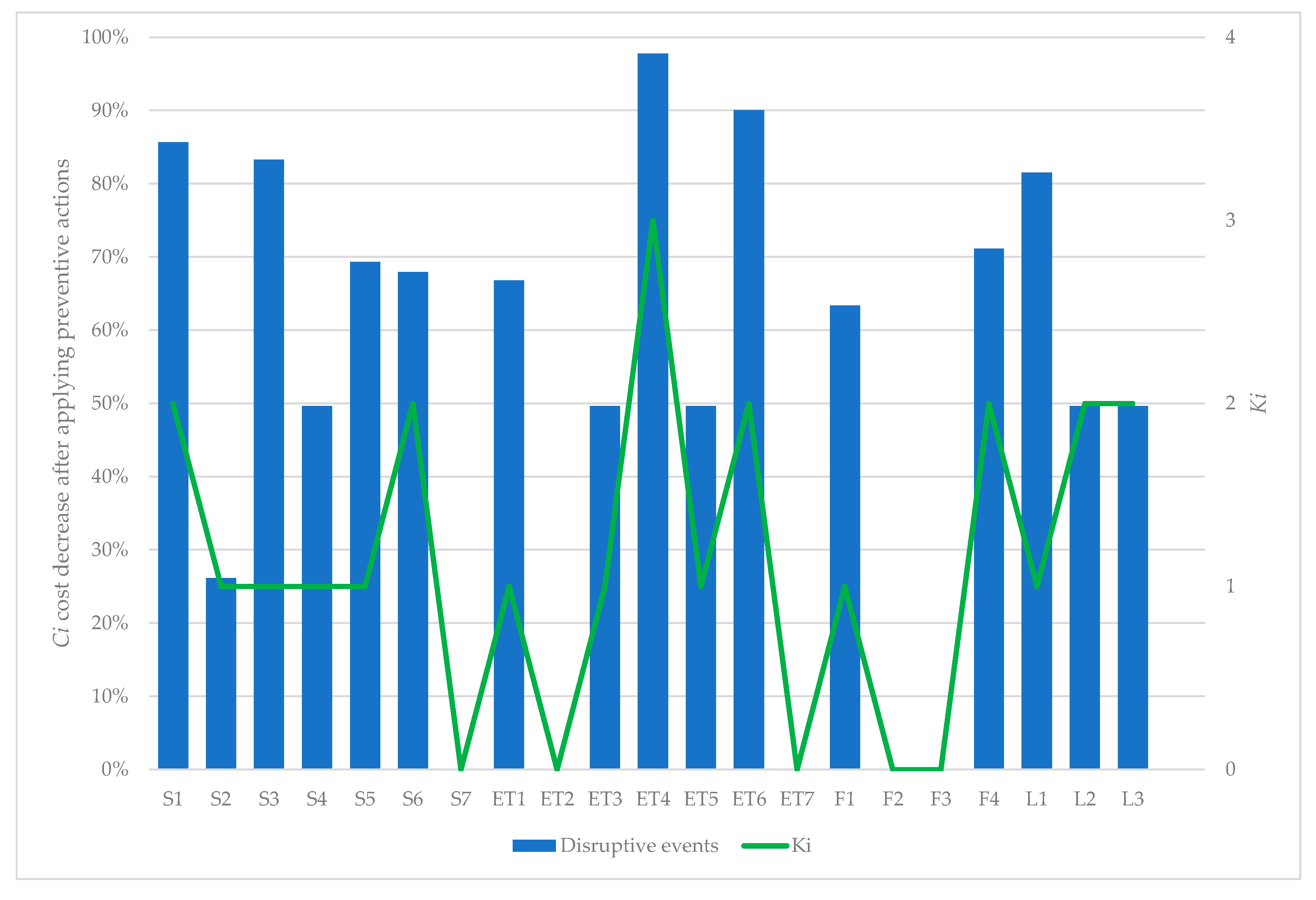 Mathematics 08 01596 g003