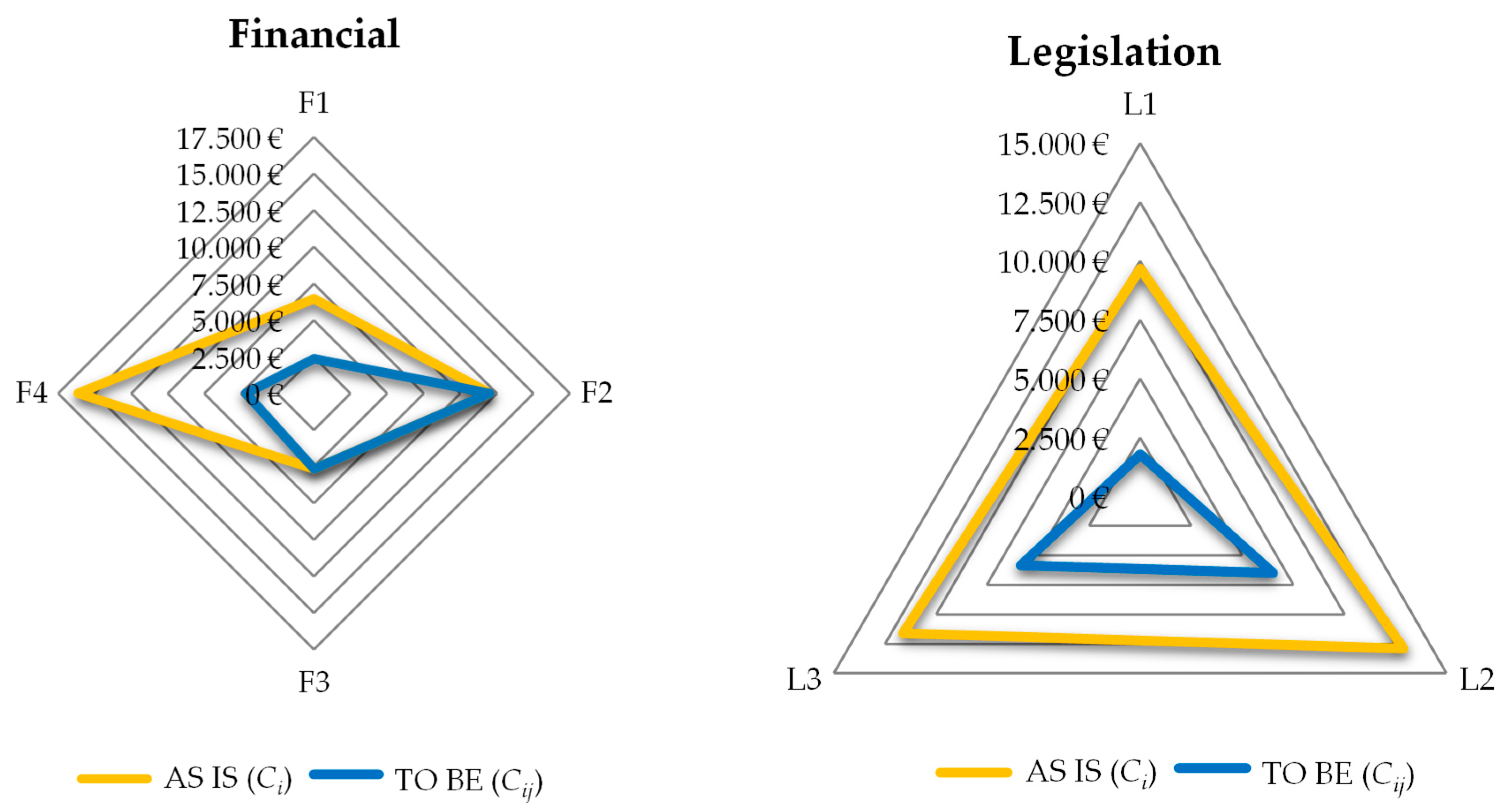 Mathematics 08 01596 g004b