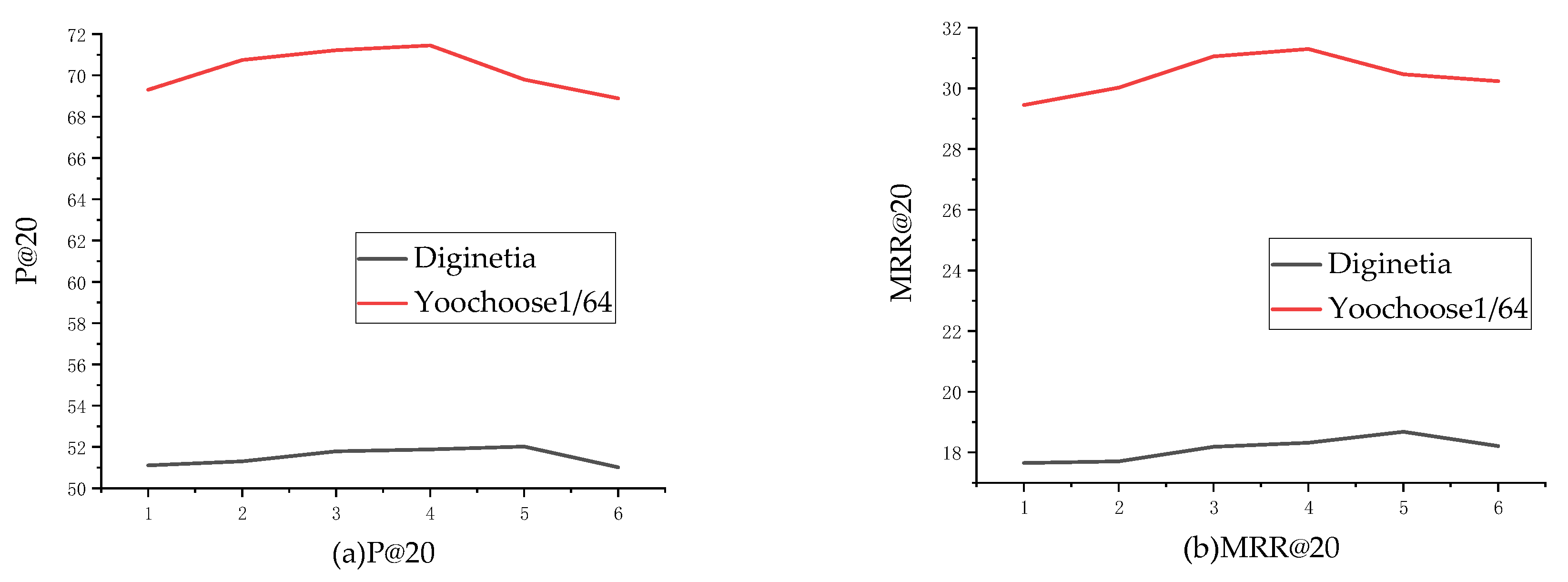 Mathematics 08 01607 g003 Mathematics 08 01607 g003