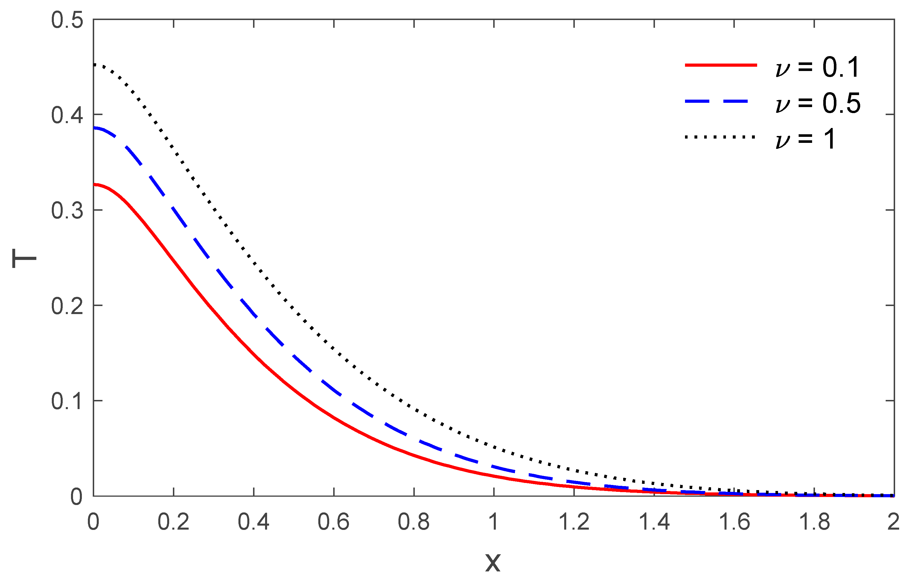 Mathematics 08 01609 g004