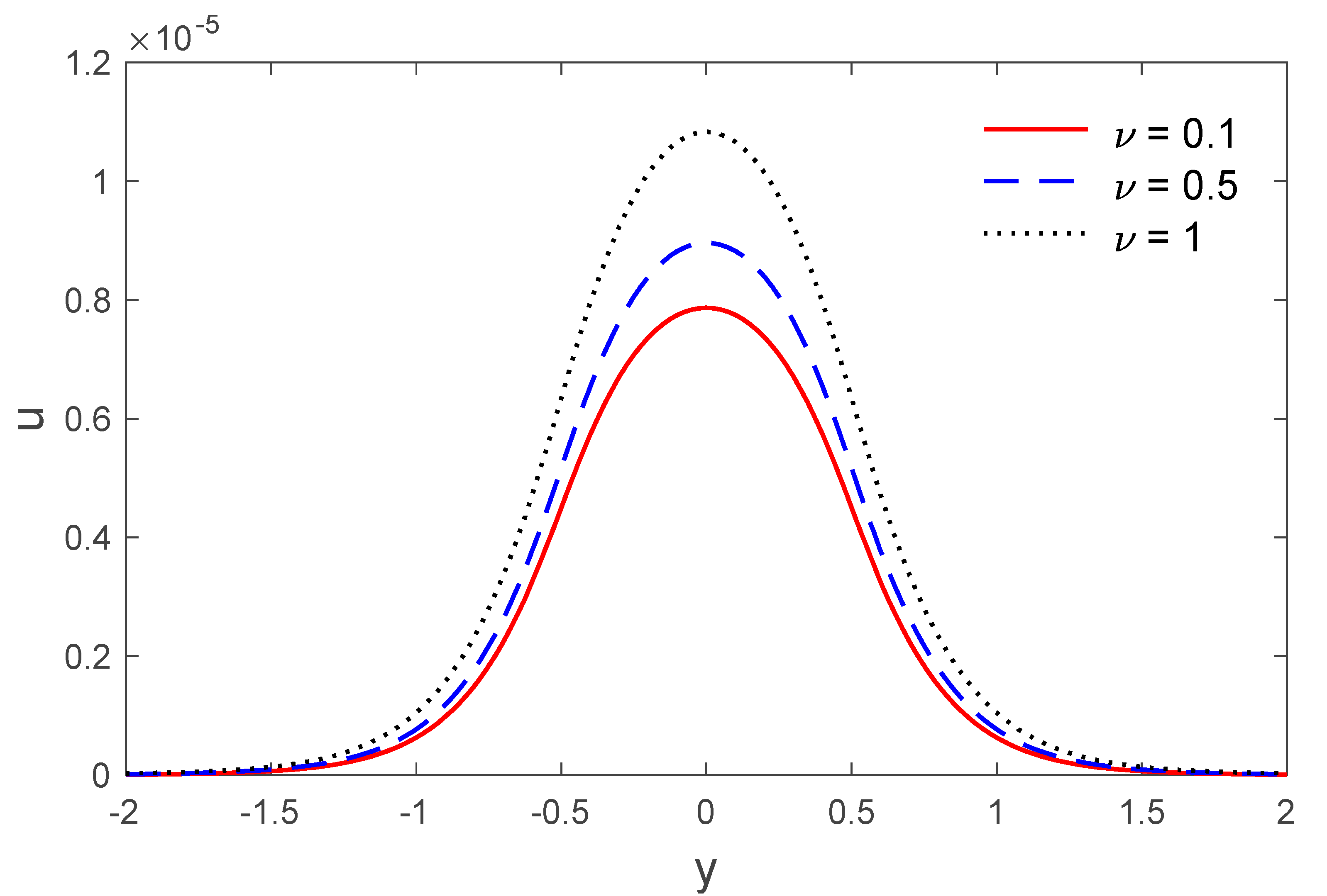 Mathematics 08 01609 g010