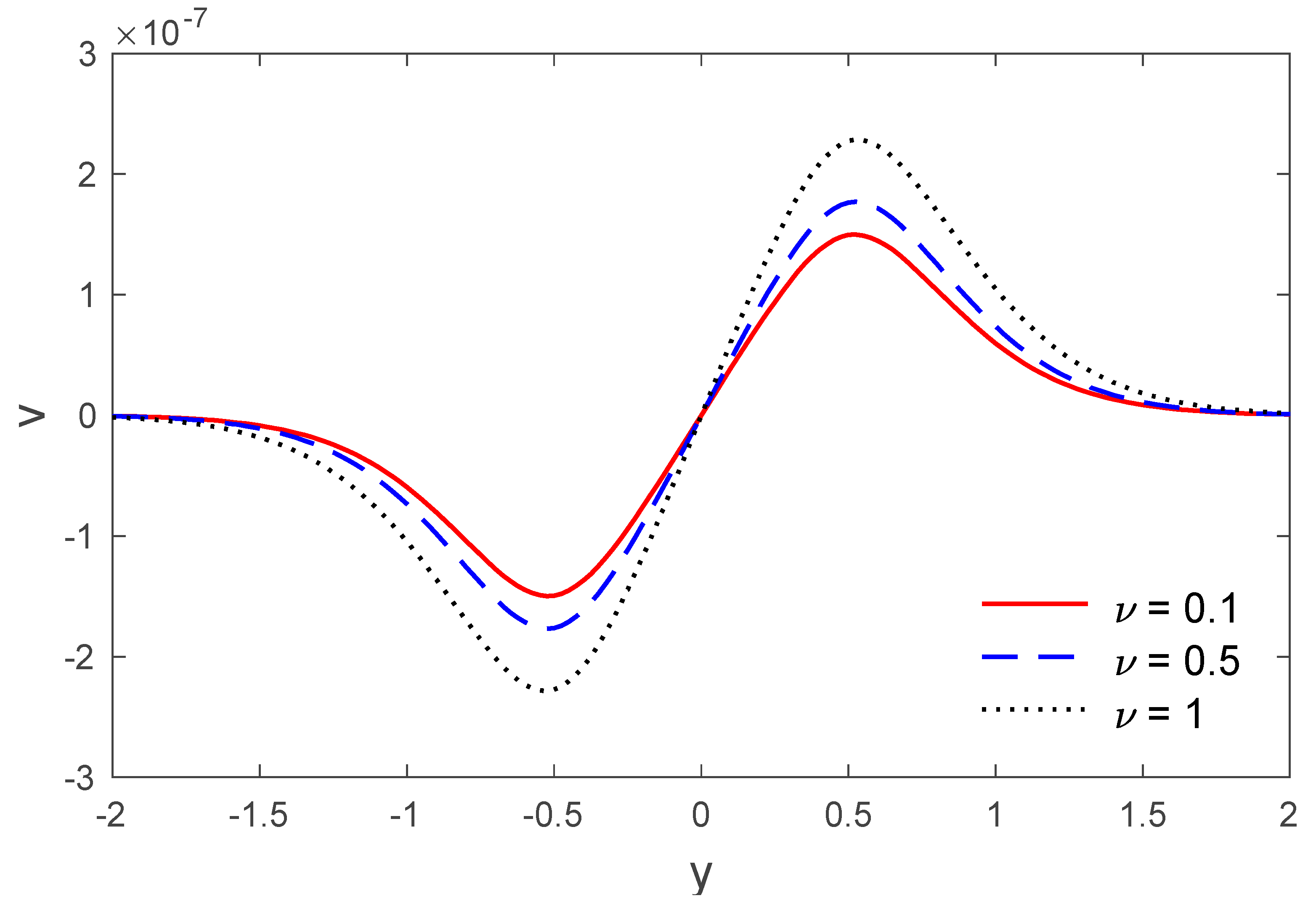 Mathematics 08 01609 g011