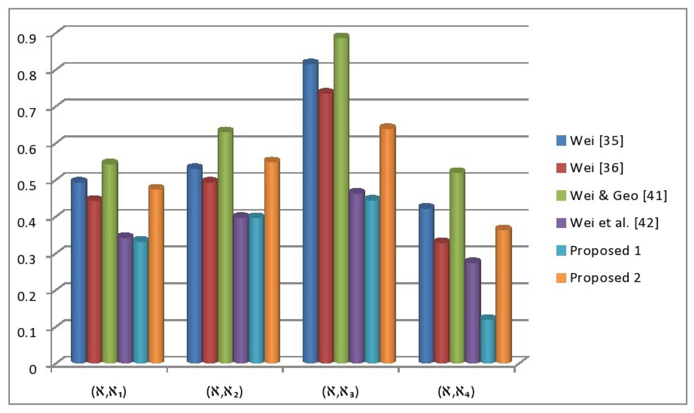 Mathematics 08 01653 g002