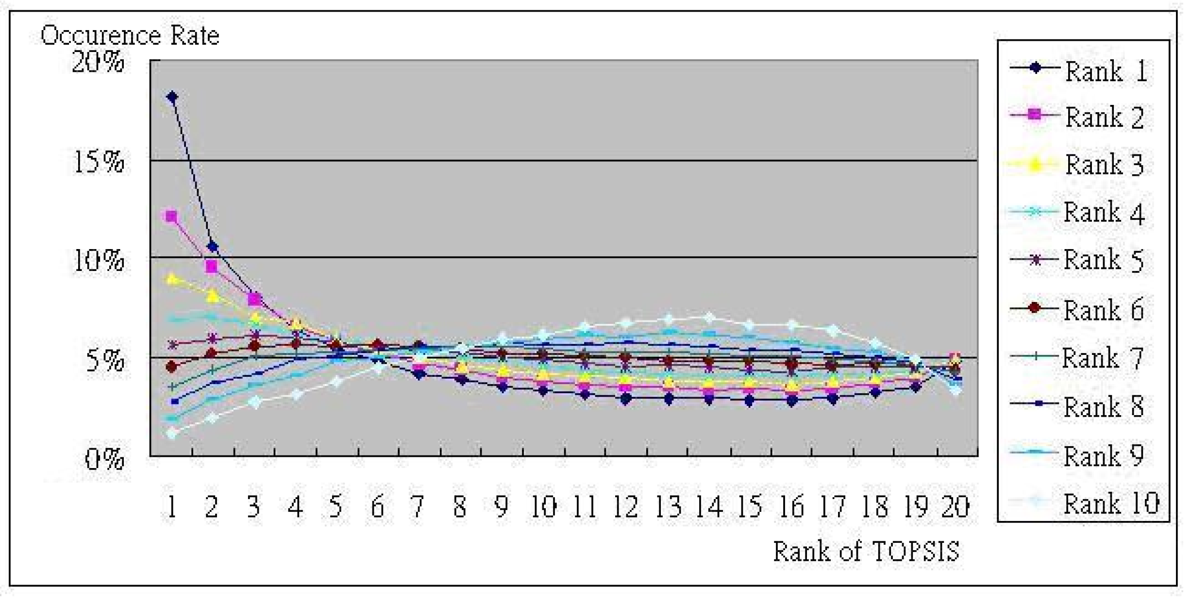Mathematics 08 01703 g011 Mathematics 08 01703 g011