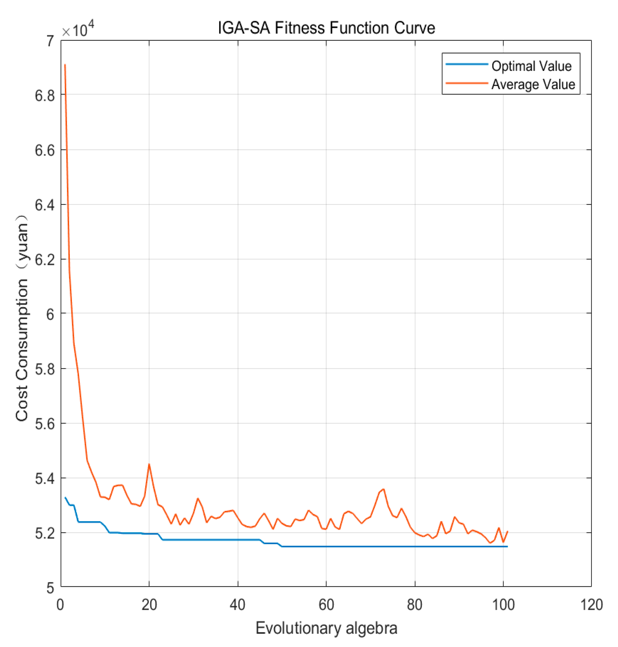 Mathematics 08 01746 g002