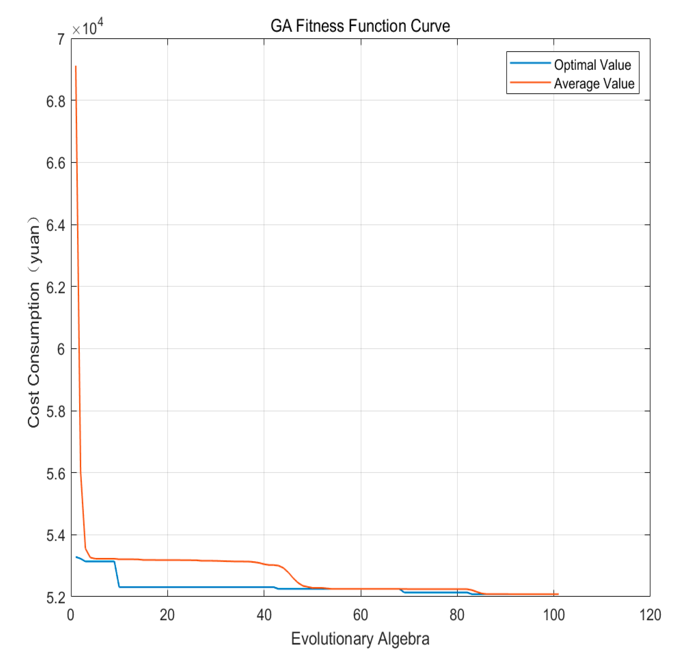 Mathematics 08 01746 g003