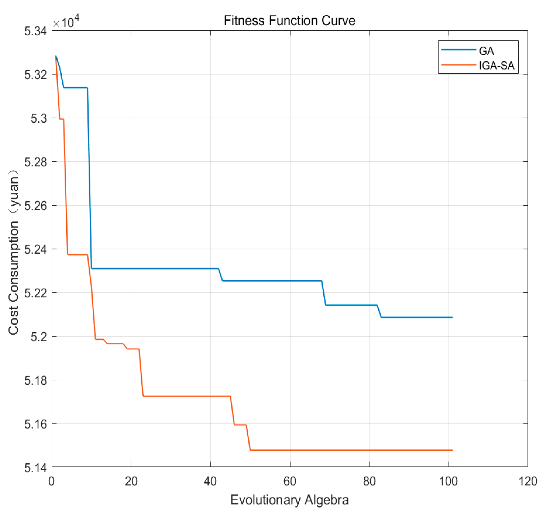 Mathematics 08 01746 g004