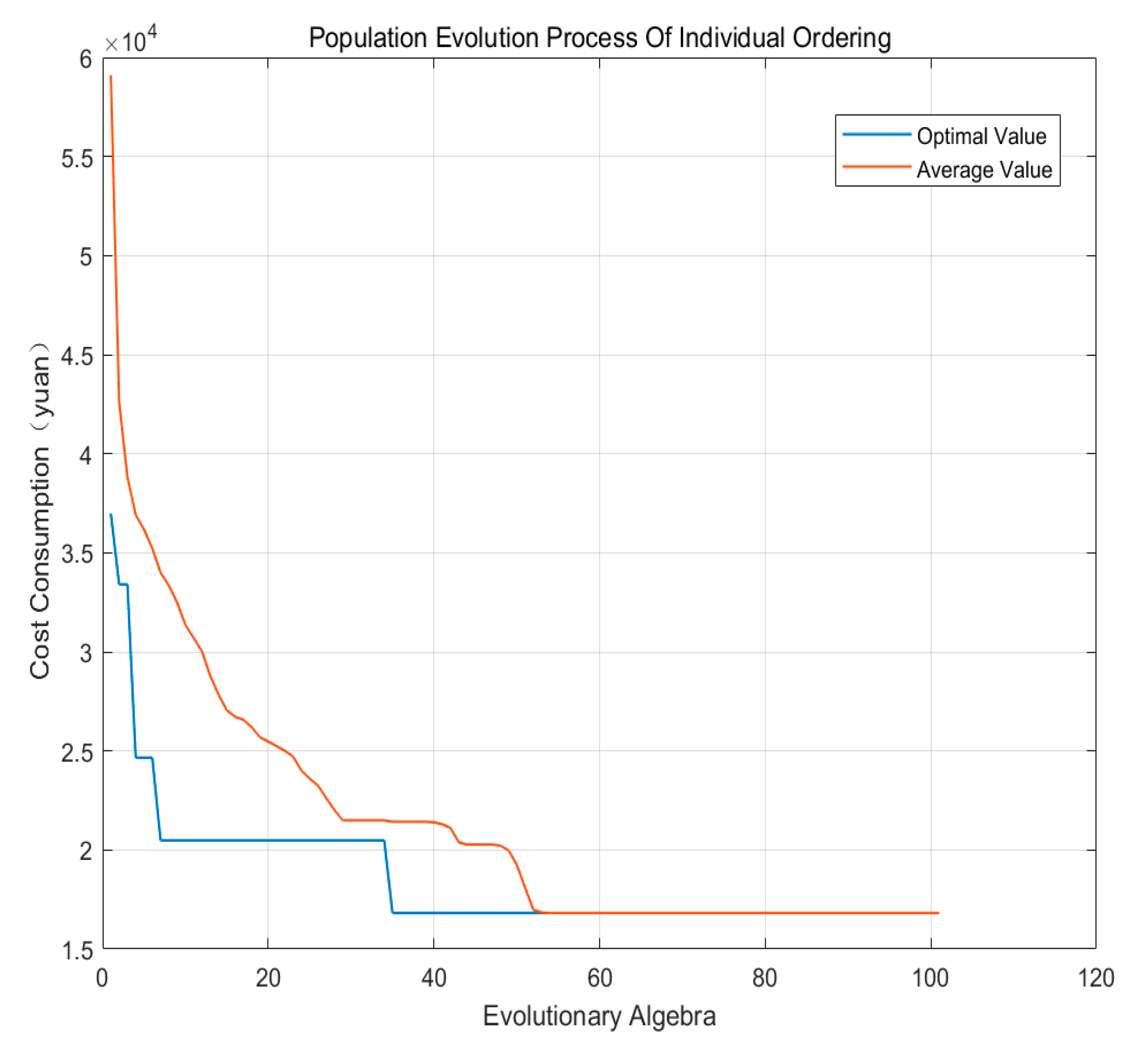 Mathematics 08 01746 g006