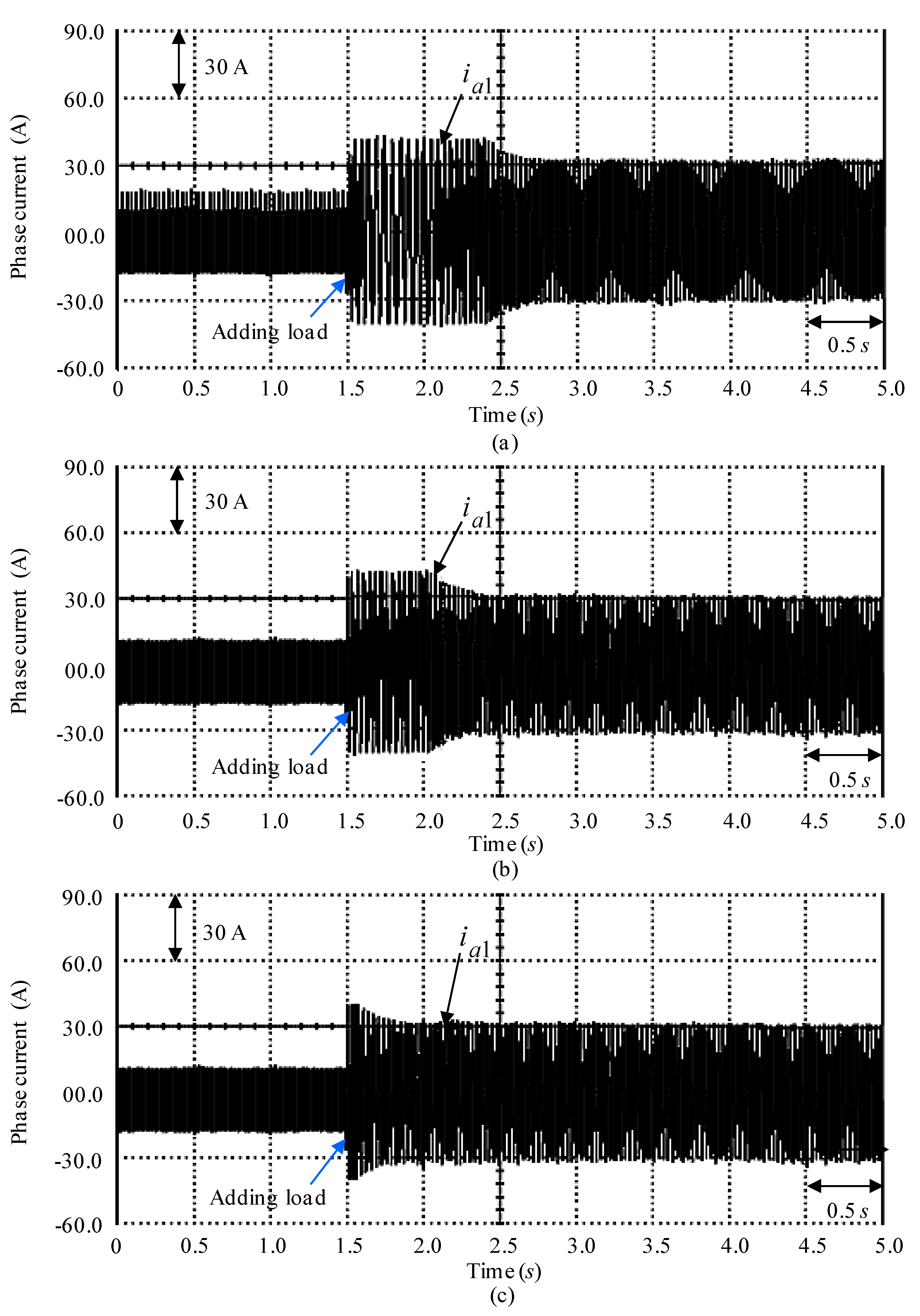 Mathematics 08 01760 g014 Mathematics 08 01760 g014