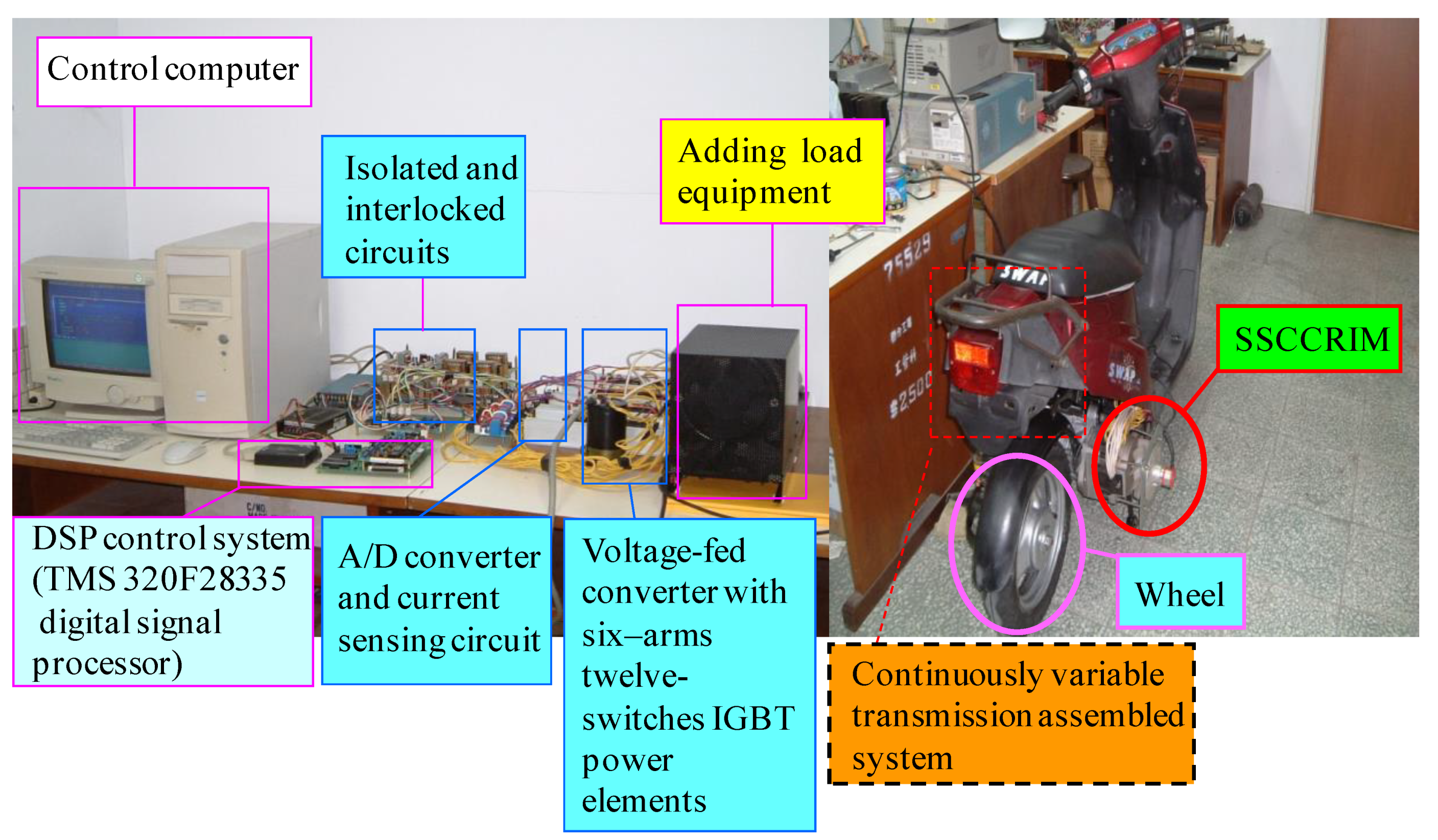 Mathematics 08 01760 g015 Mathematics 08 01760 g015