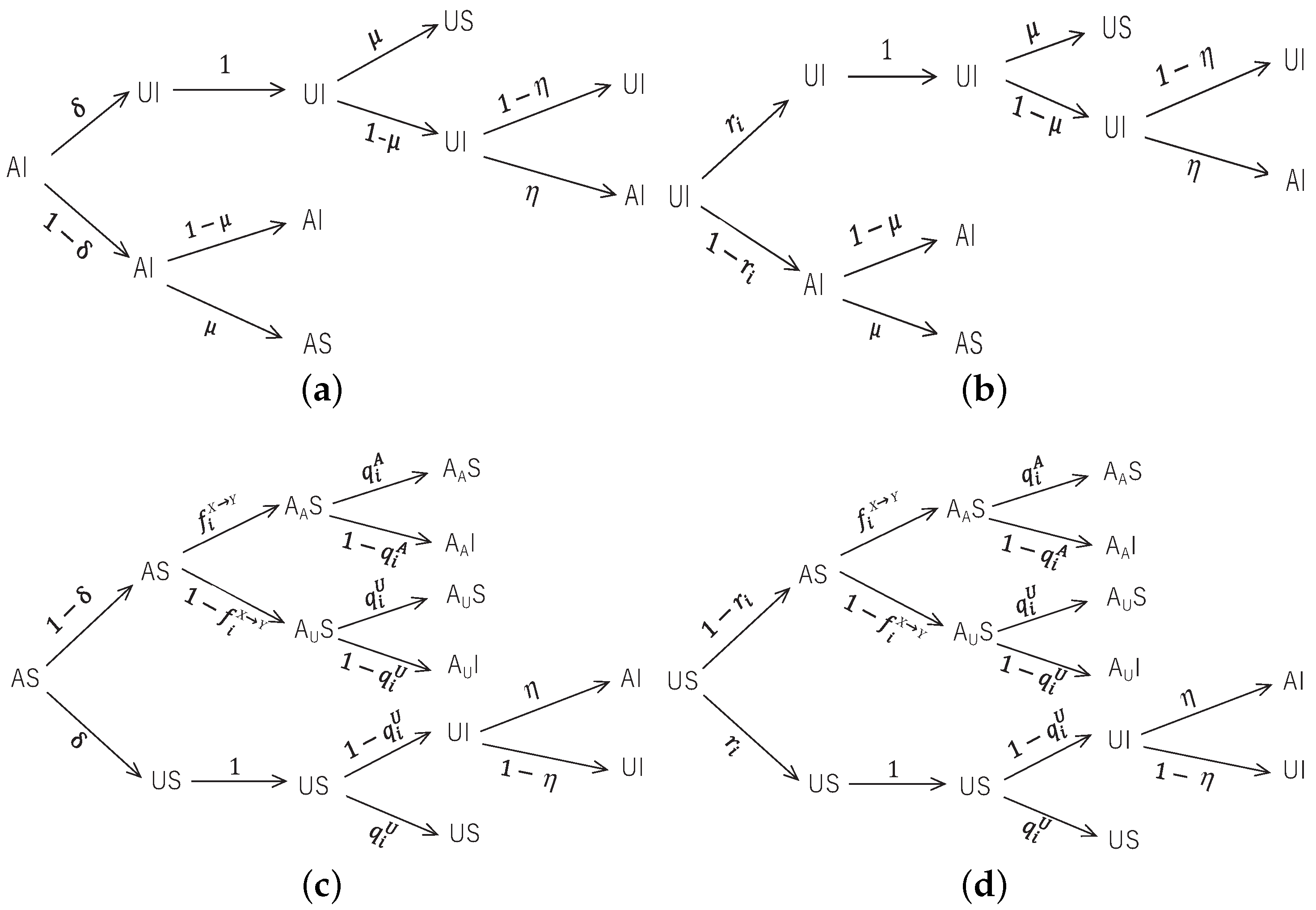 Mathematics 08 01895 g002 Mathematics 08 01895 g002