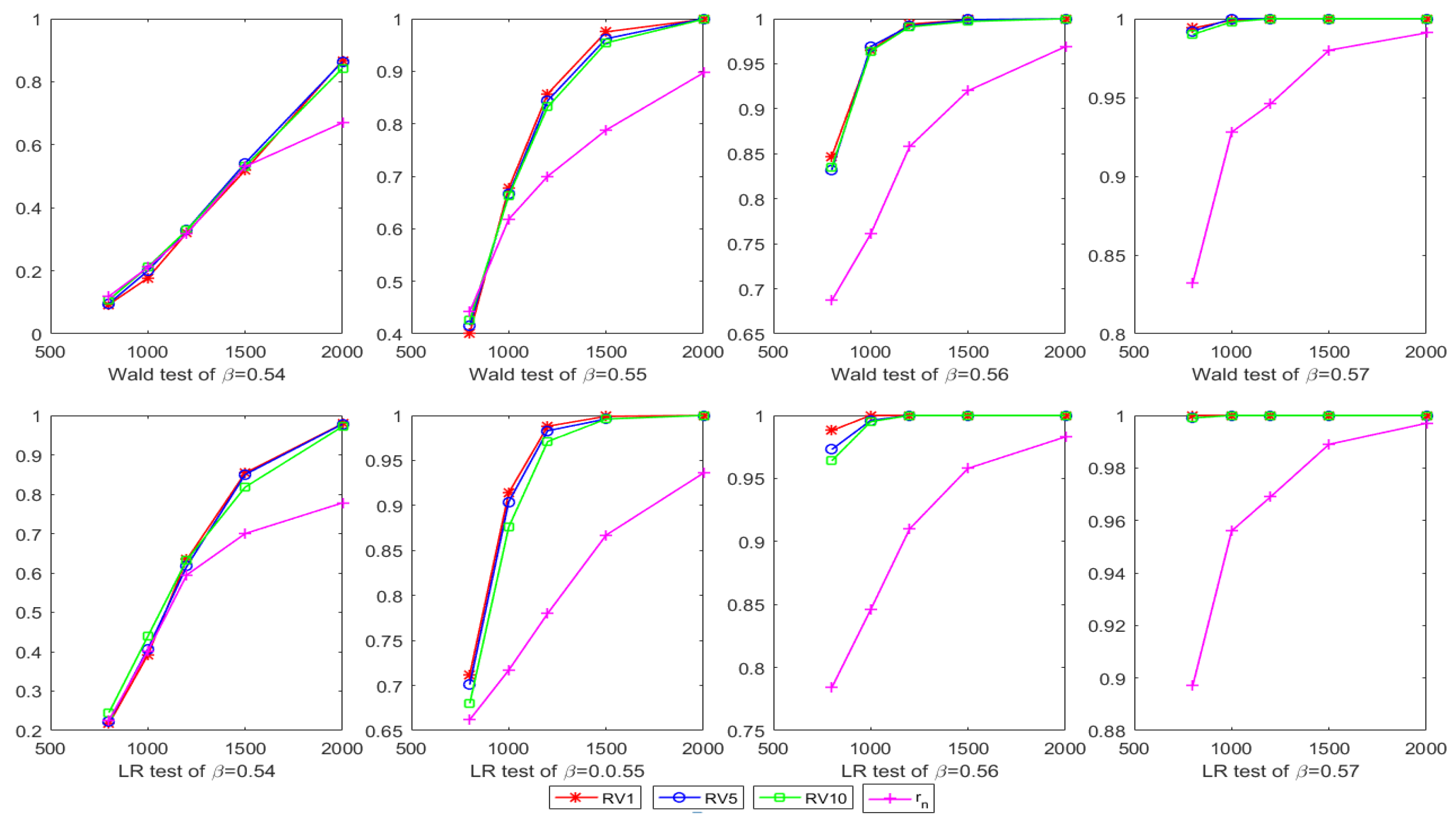 Mathematics 08 01922 g001