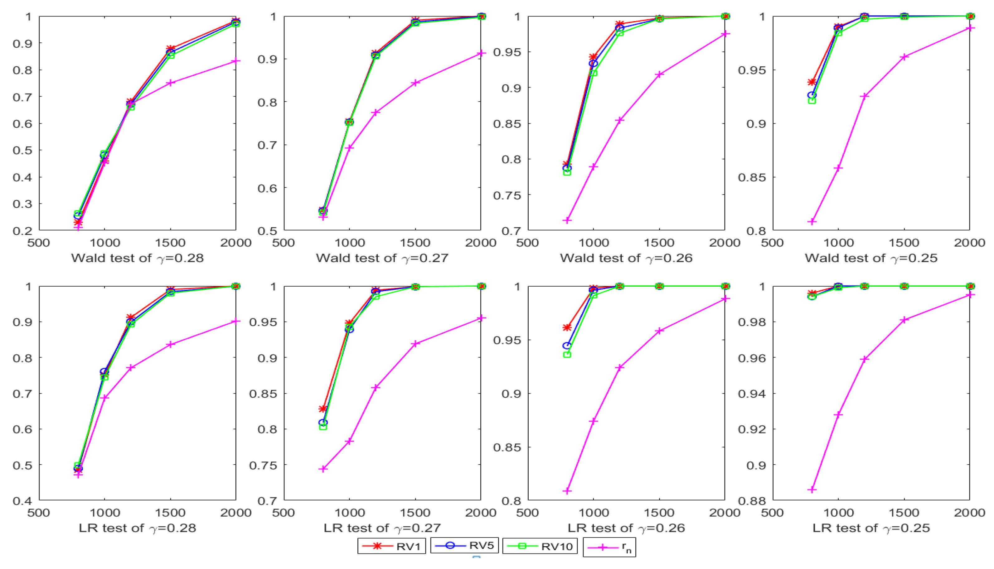 Mathematics 08 01922 g002
