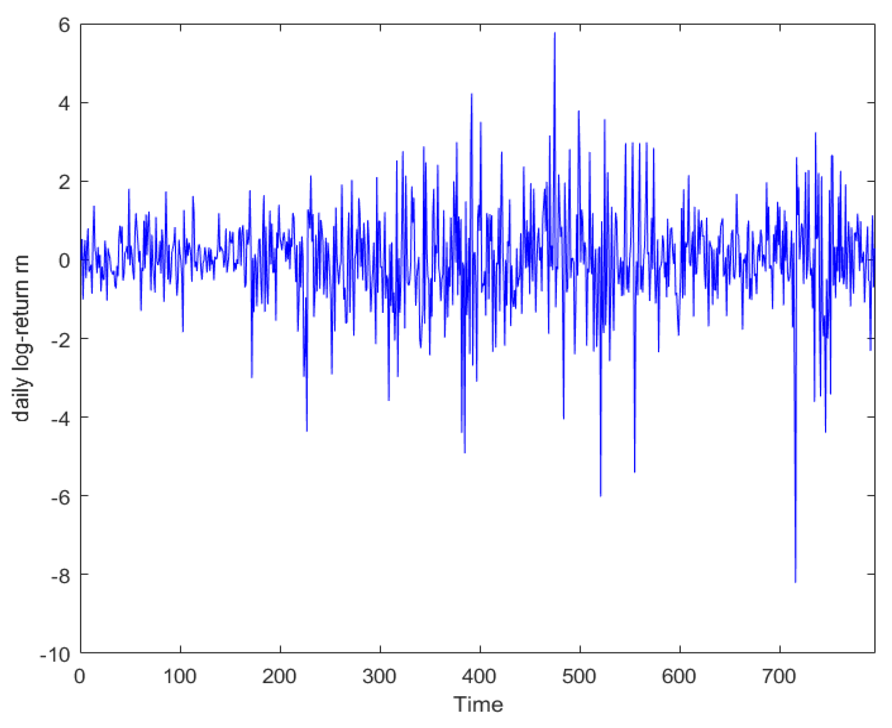 Mathematics 08 01922 g004
