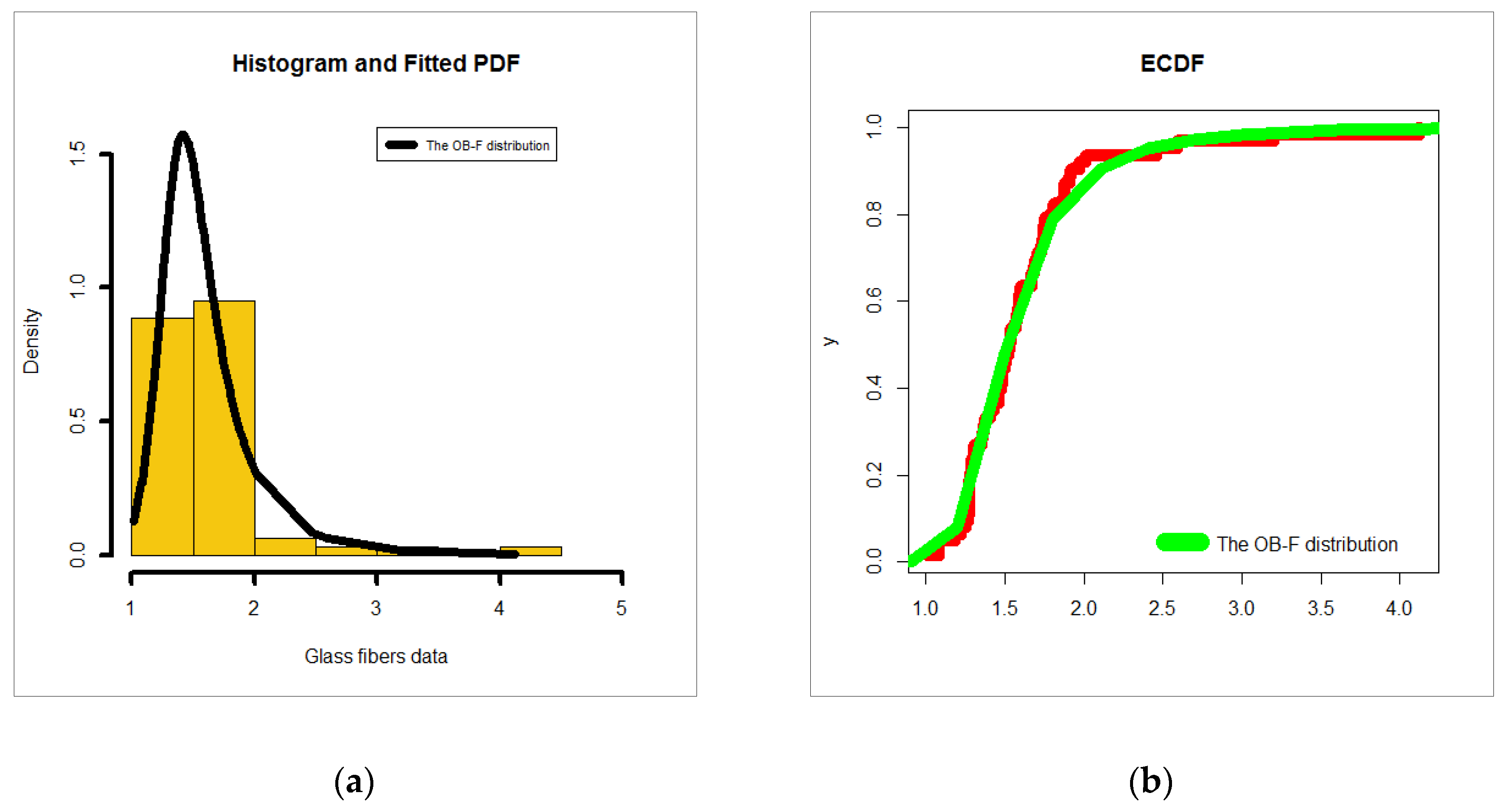 Mathematics 08 01949 g005a Mathematics 08 01949 g005a