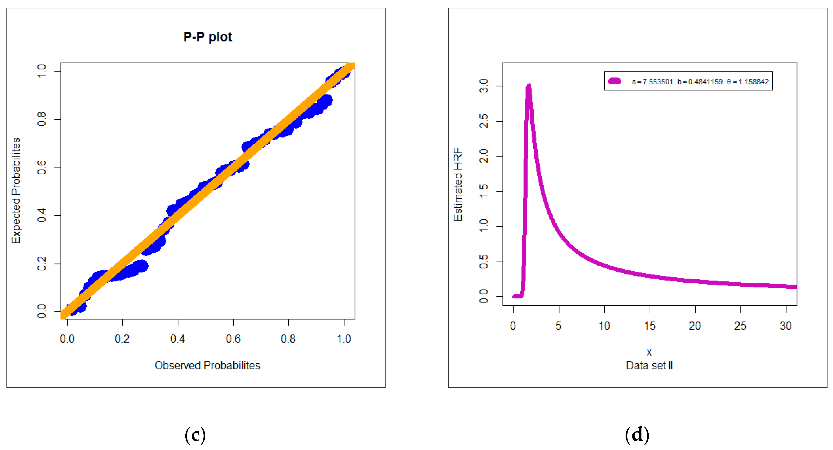 Mathematics 08 01949 g005b Mathematics 08 01949 g005b