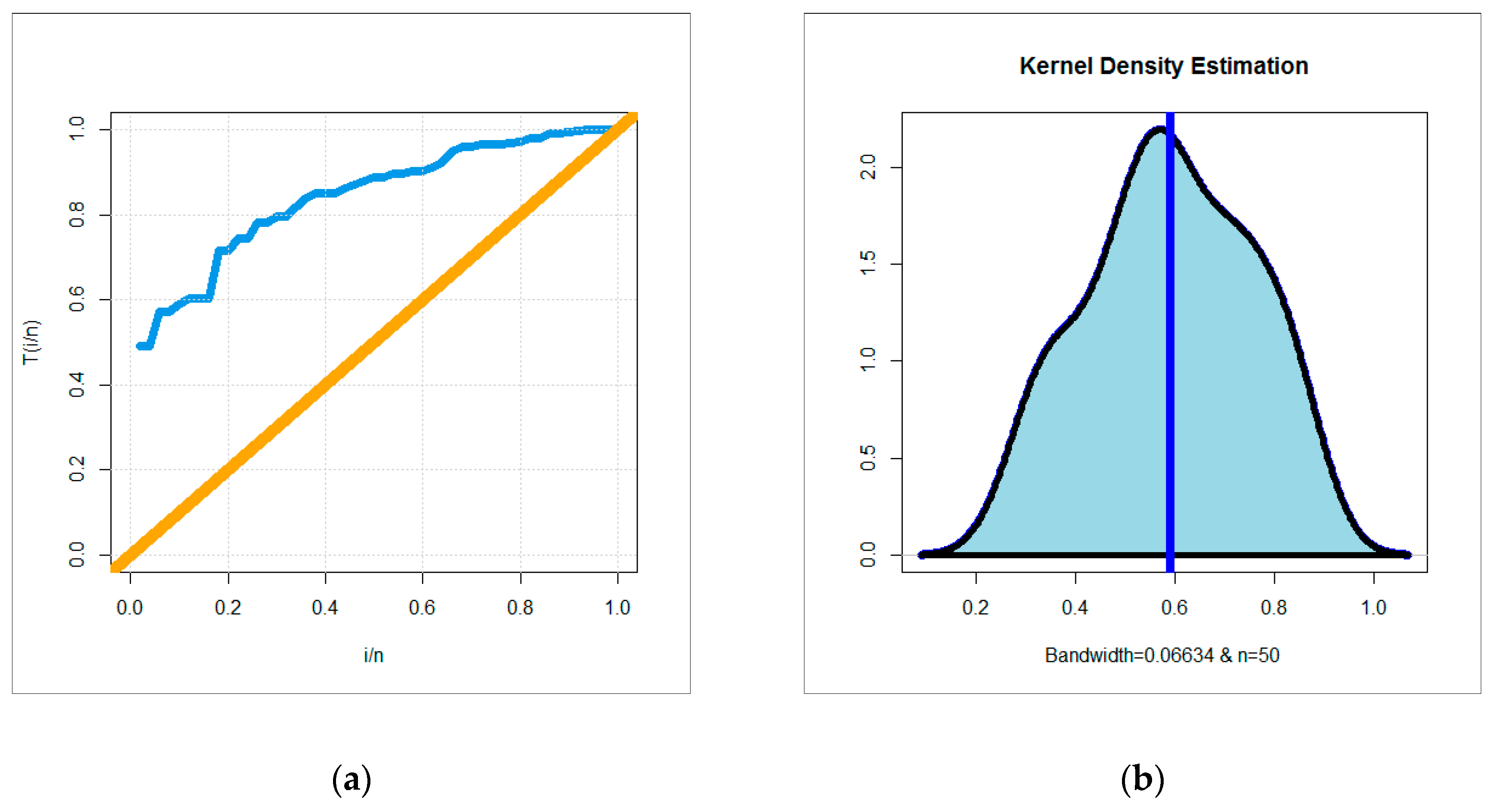 Mathematics 08 01949 g006a Mathematics 08 01949 g006a