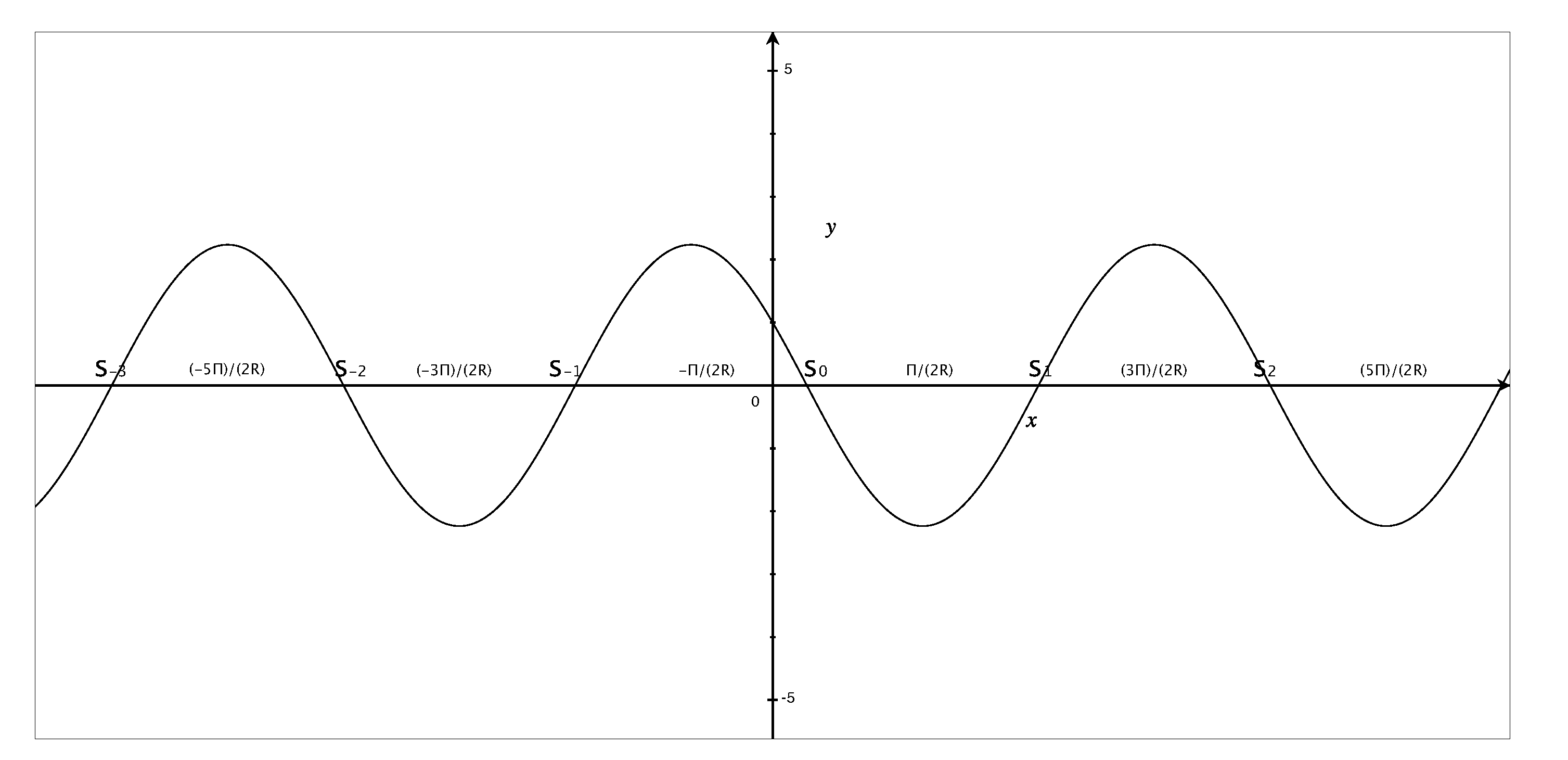 Mathematics 08 01953 g0a1 Mathematics 08 01953 g0a1