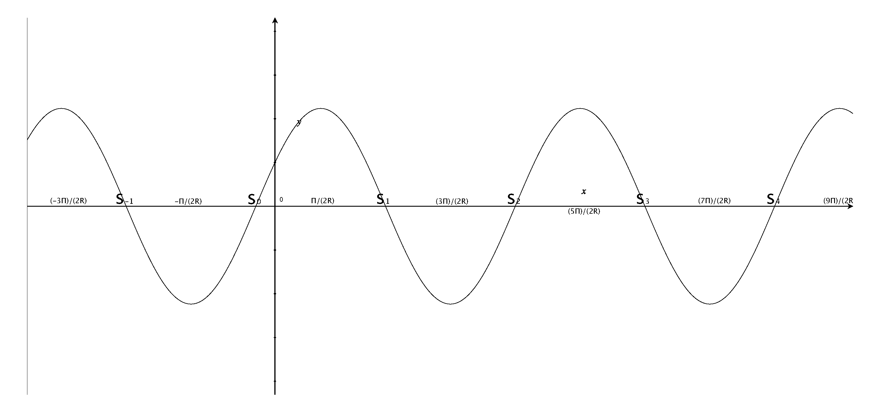 Mathematics 08 01953 g0a2 Mathematics 08 01953 g0a2