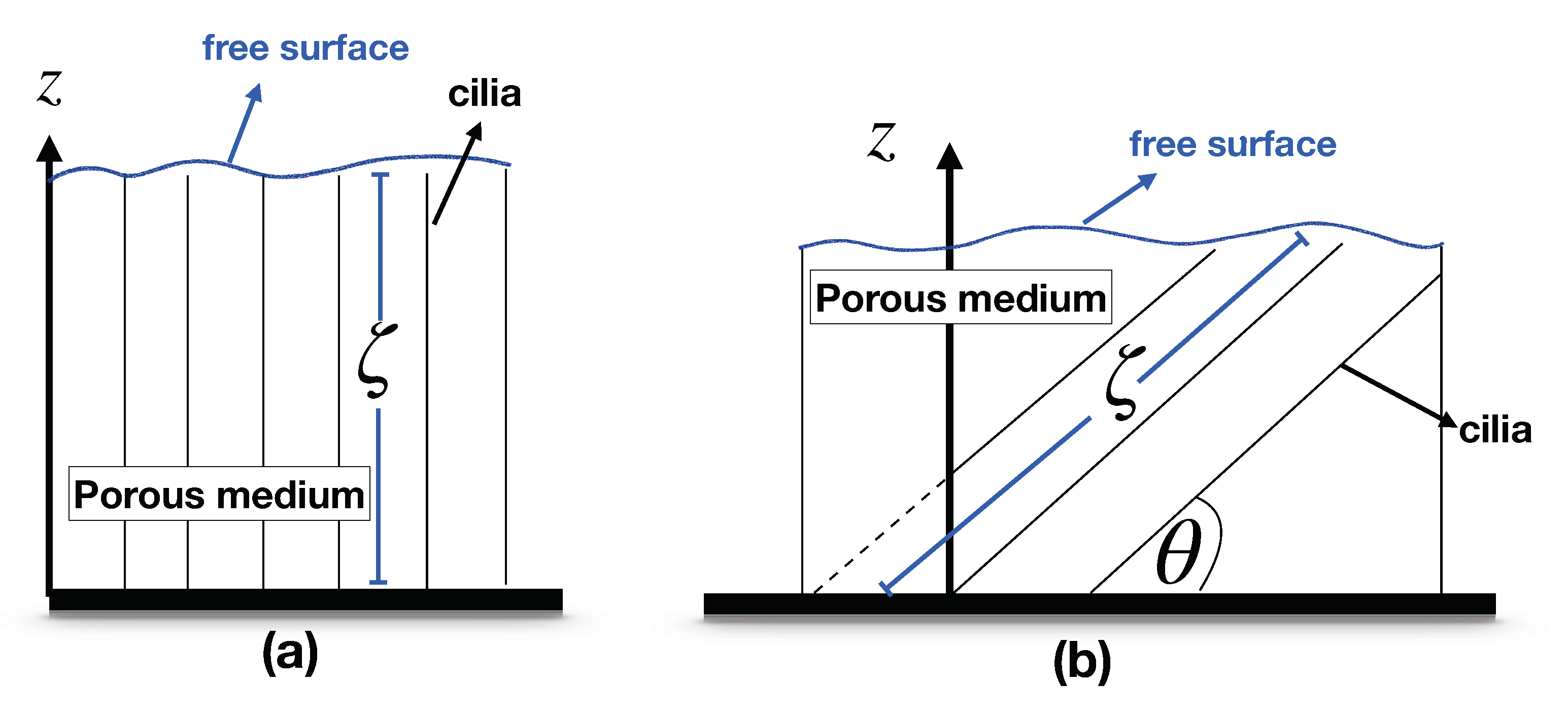 Mathematics 08 01961 g002
