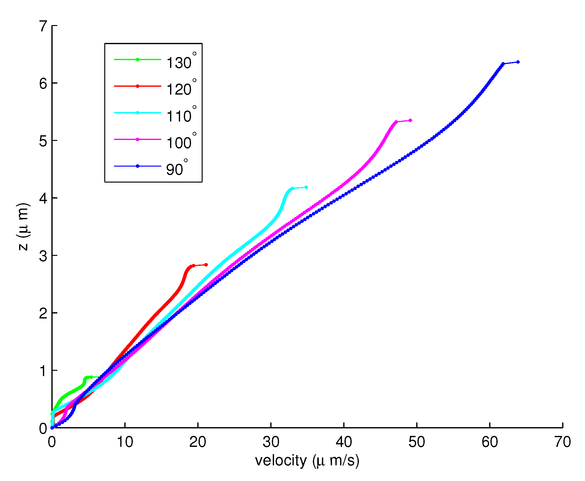 Mathematics 08 01961 g006