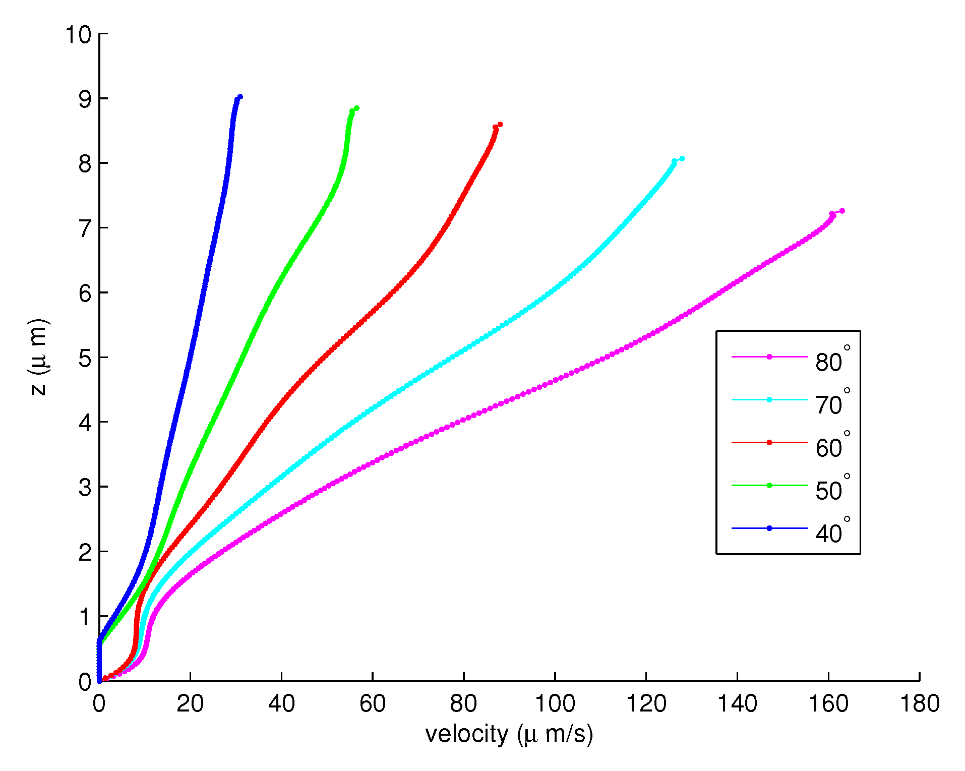 Mathematics 08 01961 g007