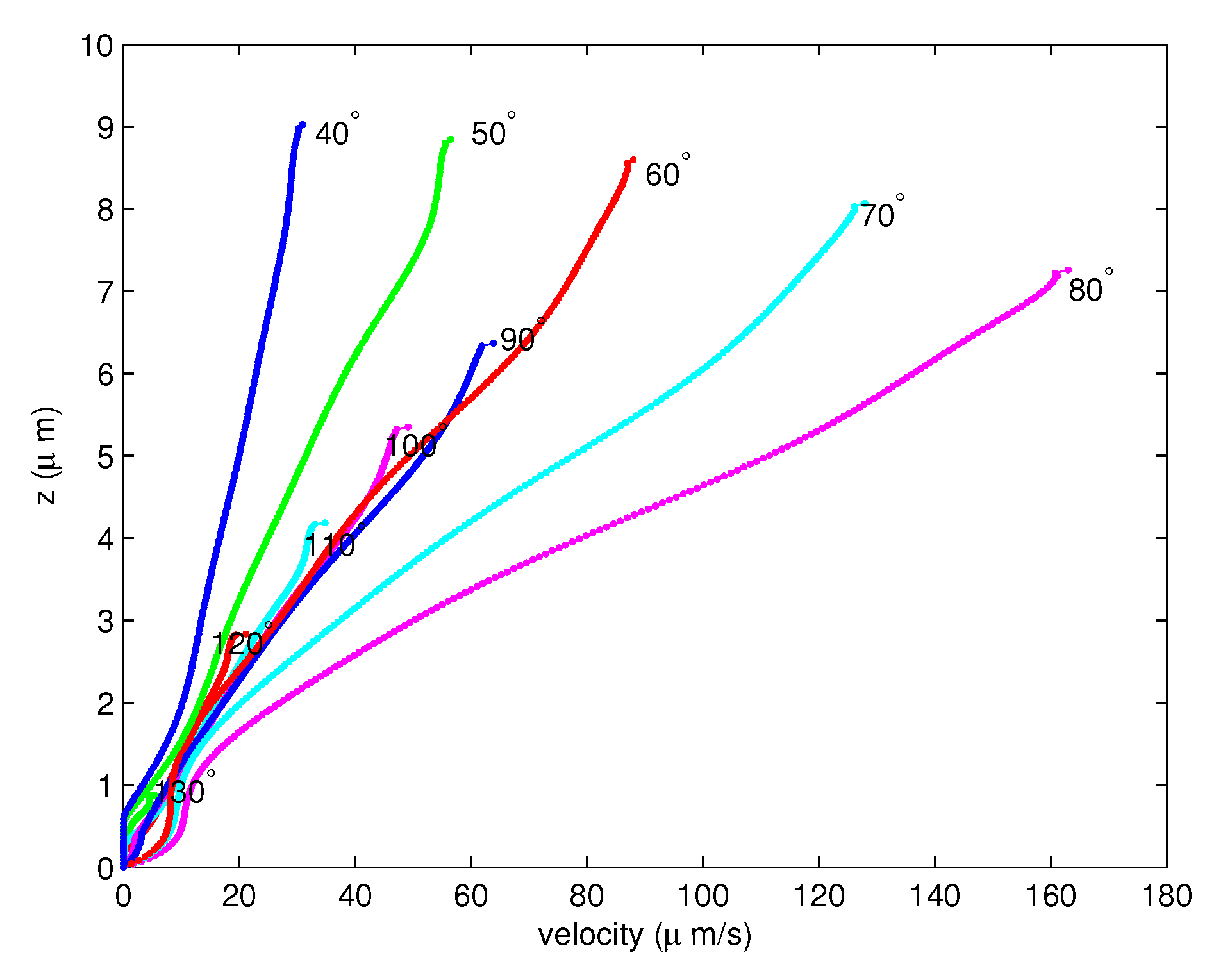 Mathematics 08 01961 g008
