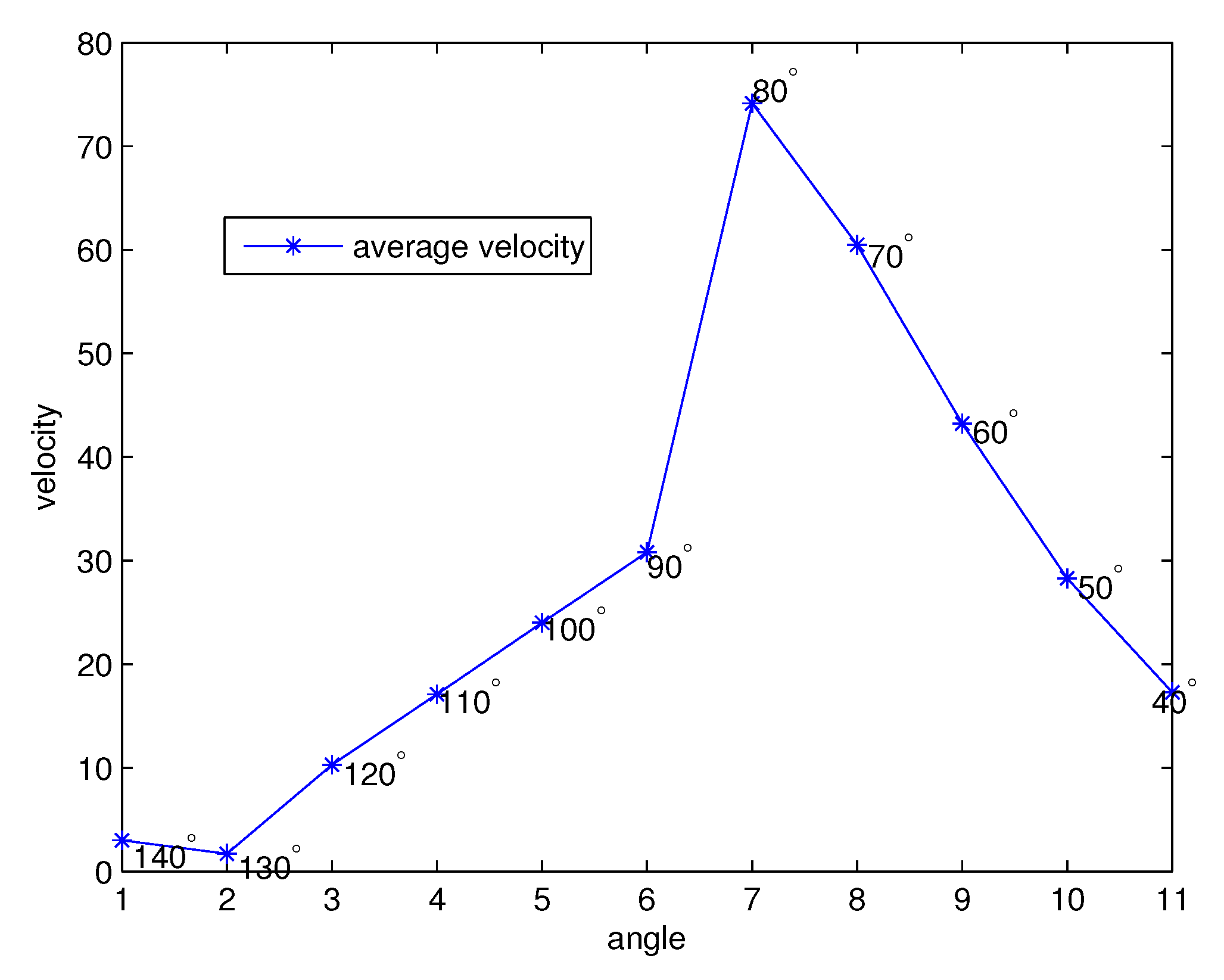 Mathematics 08 01961 g009