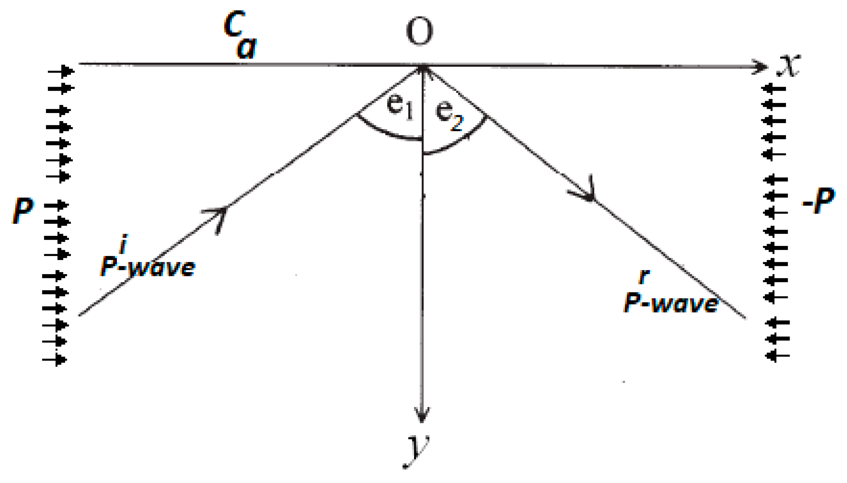 Mathematics 08 02011 g001