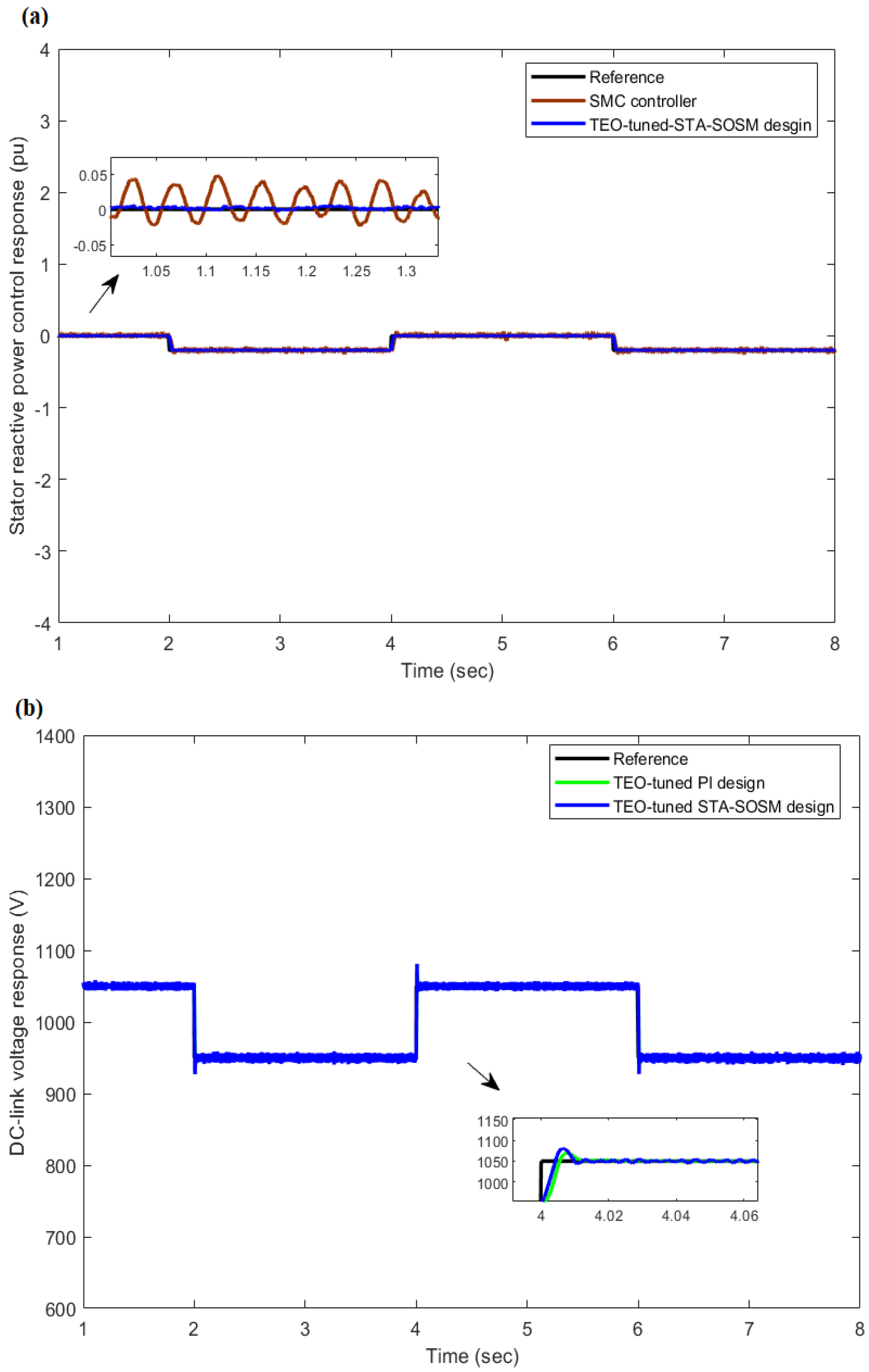 Mathematics 08 02012 g007