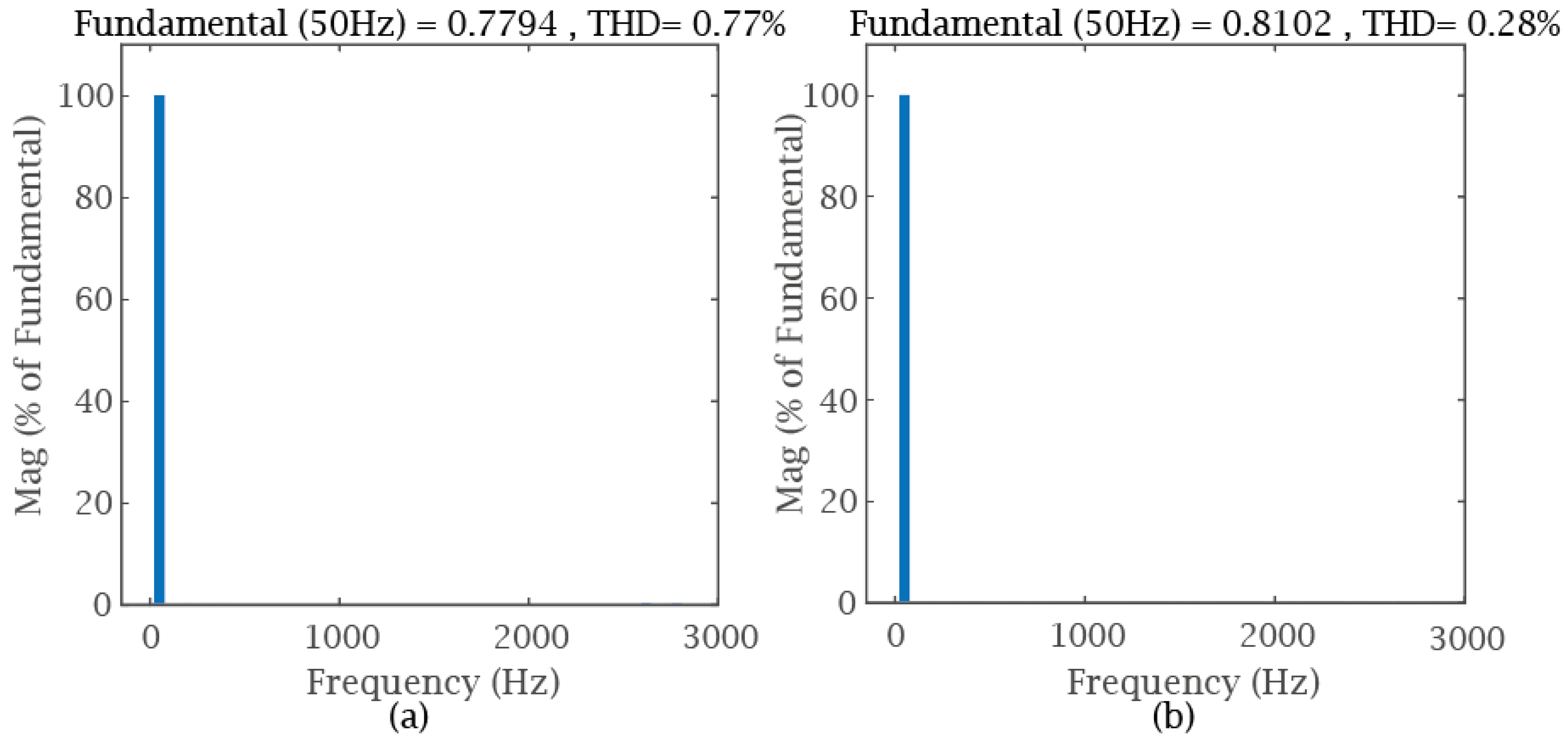 Mathematics 08 02012 g008
