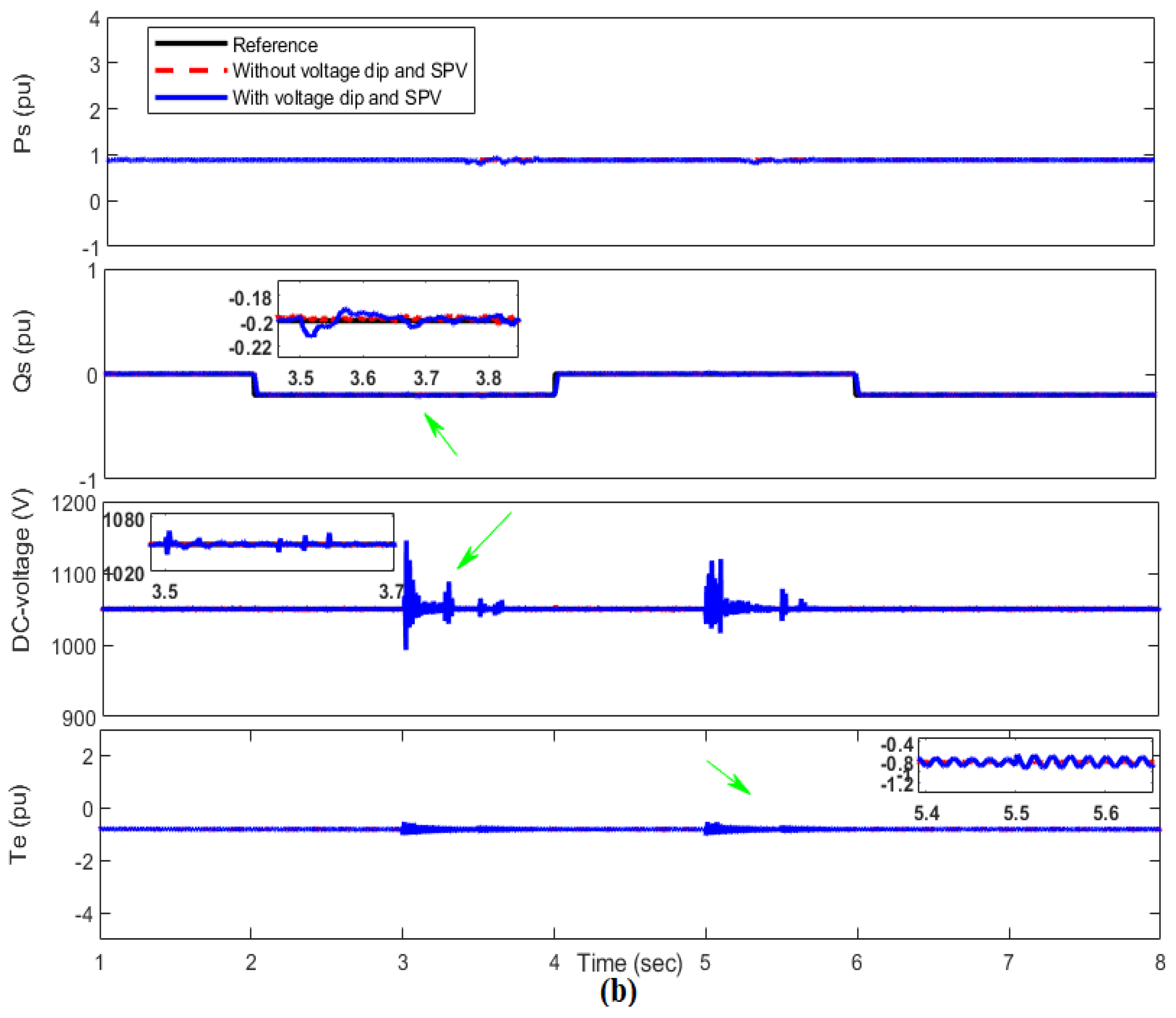 Mathematics 08 02012 g014b