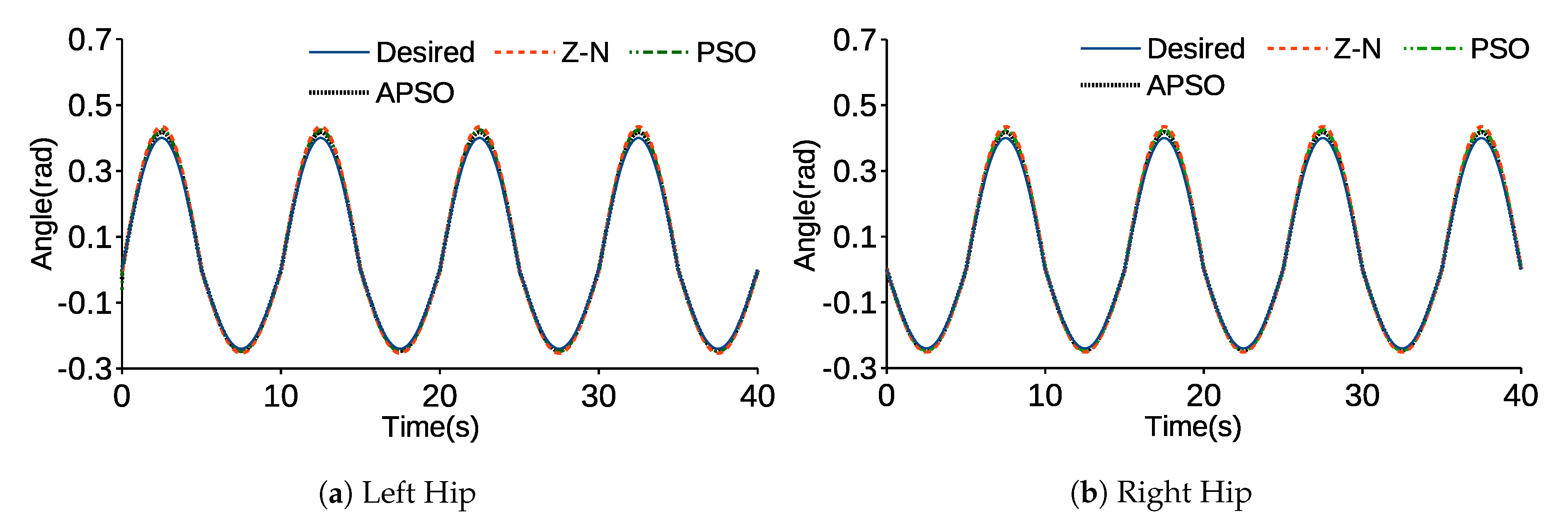 Mathematics 08 02040 g011a