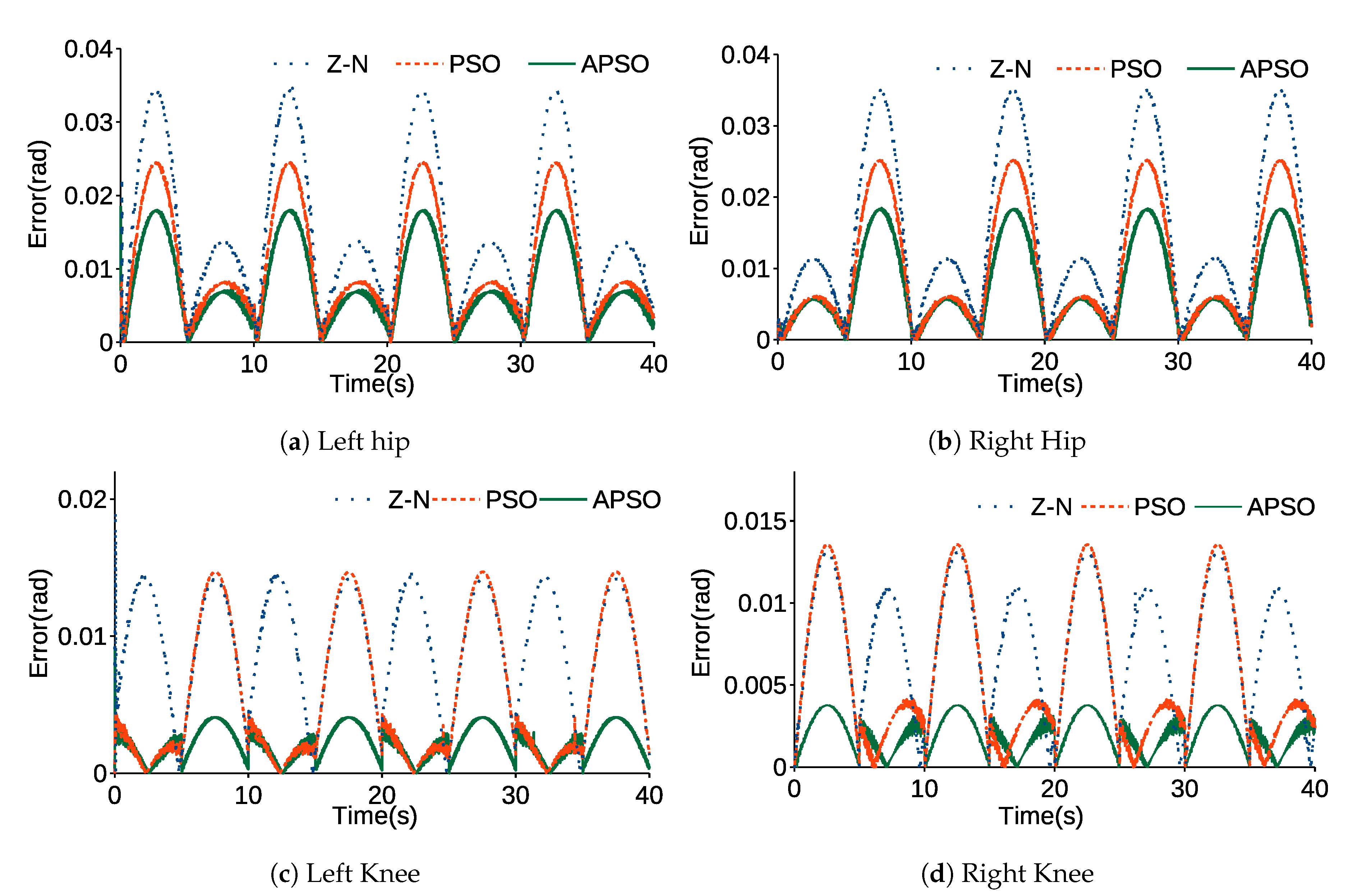 Mathematics 08 02040 g012a