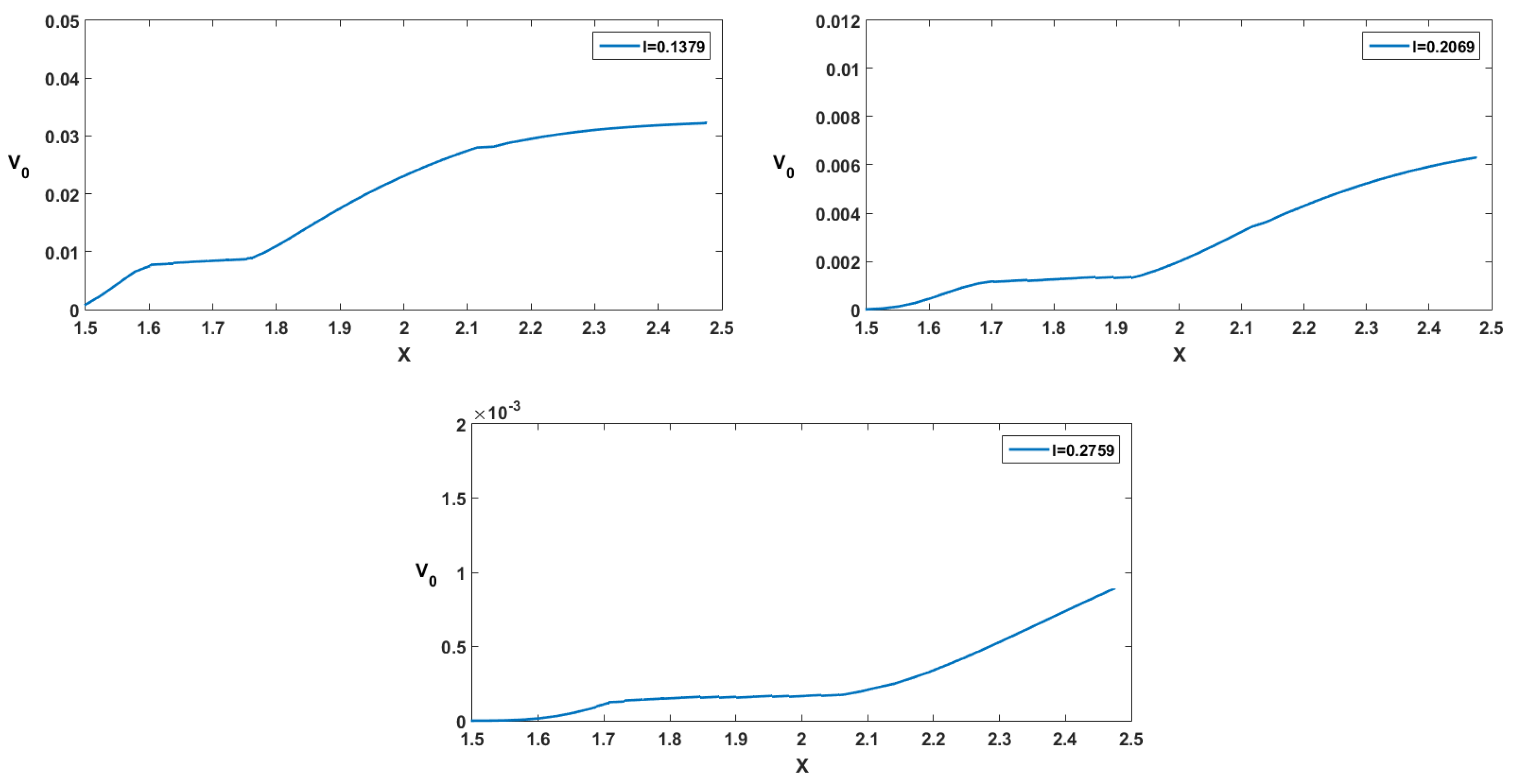 Mathematics 08 02053 g002