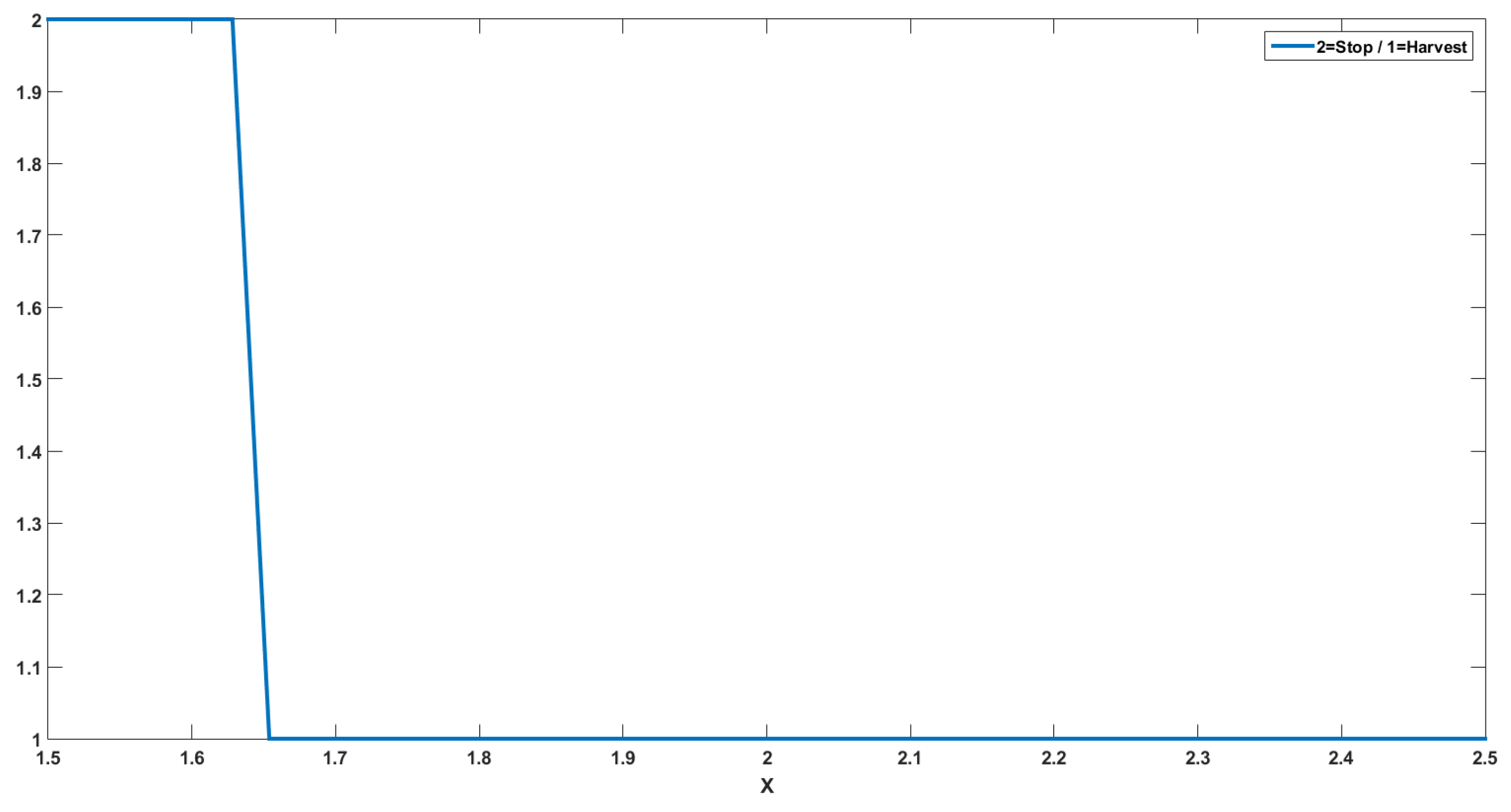 Mathematics 08 02053 g003